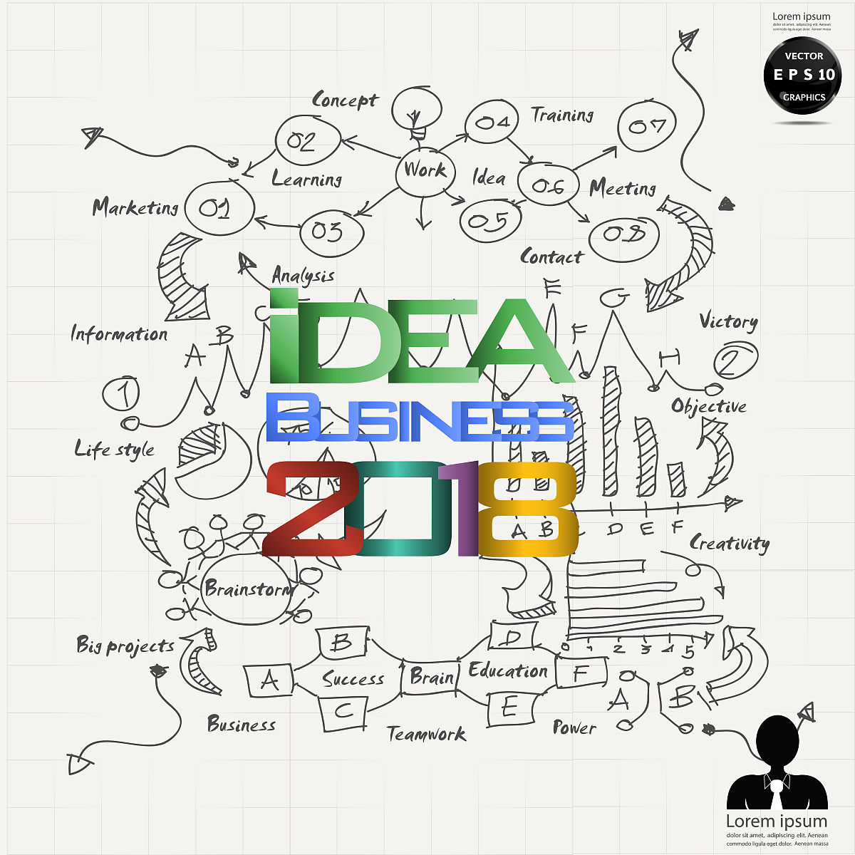 AI绘图赋能设计：Stable Diffusion和Midjourney应用计划