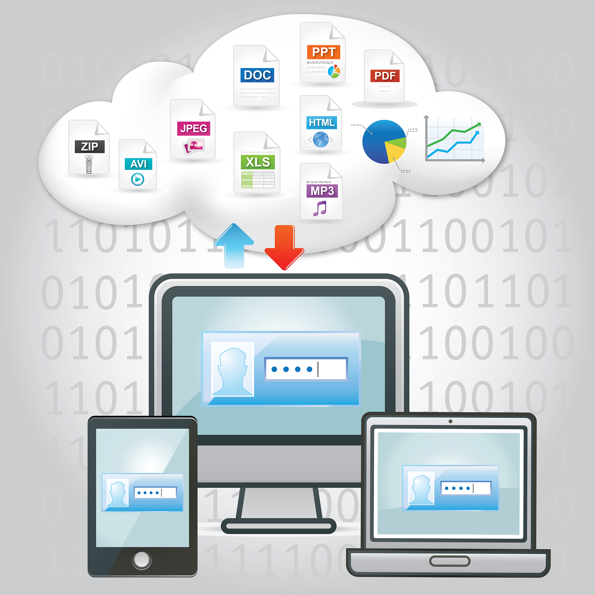 cloud computing and file sharing with multi devices