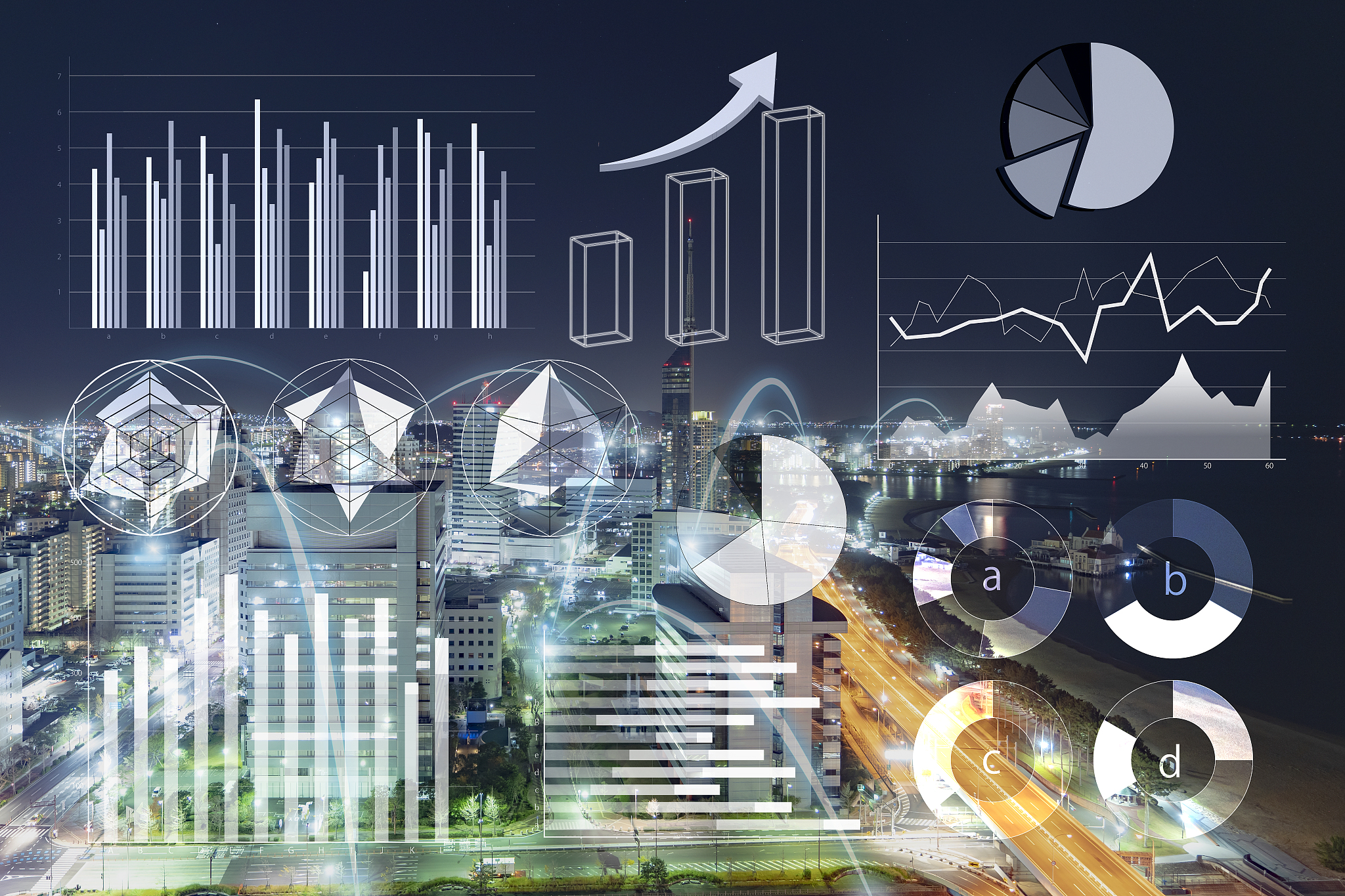 金属线条市场营销分析：大城市 vs 小城市