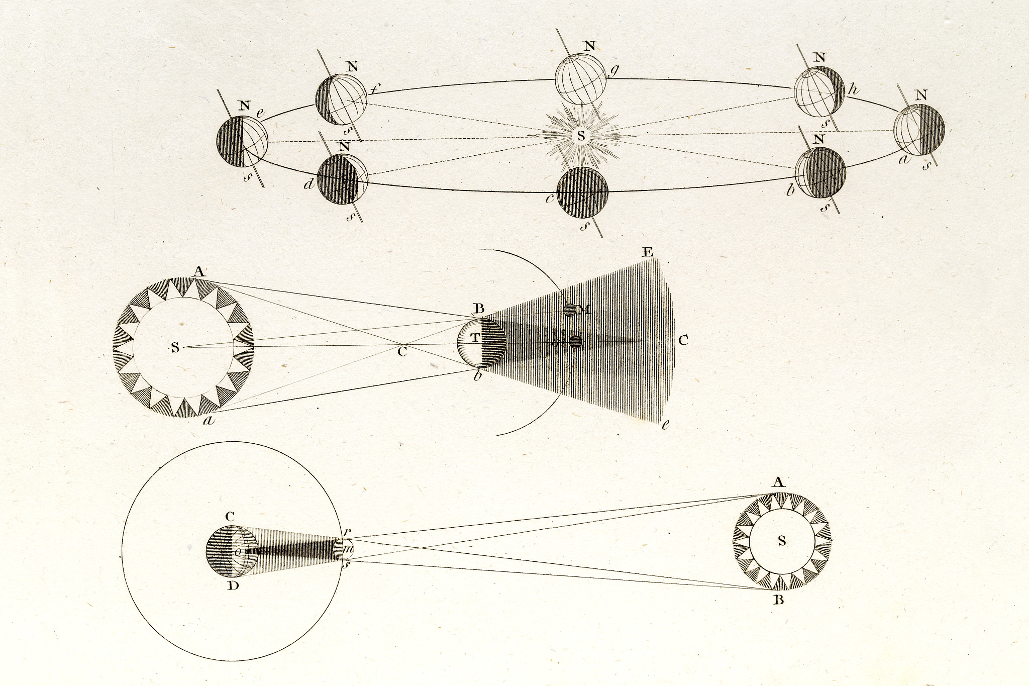 如果以300kmh飞行1年时间会延缓多少