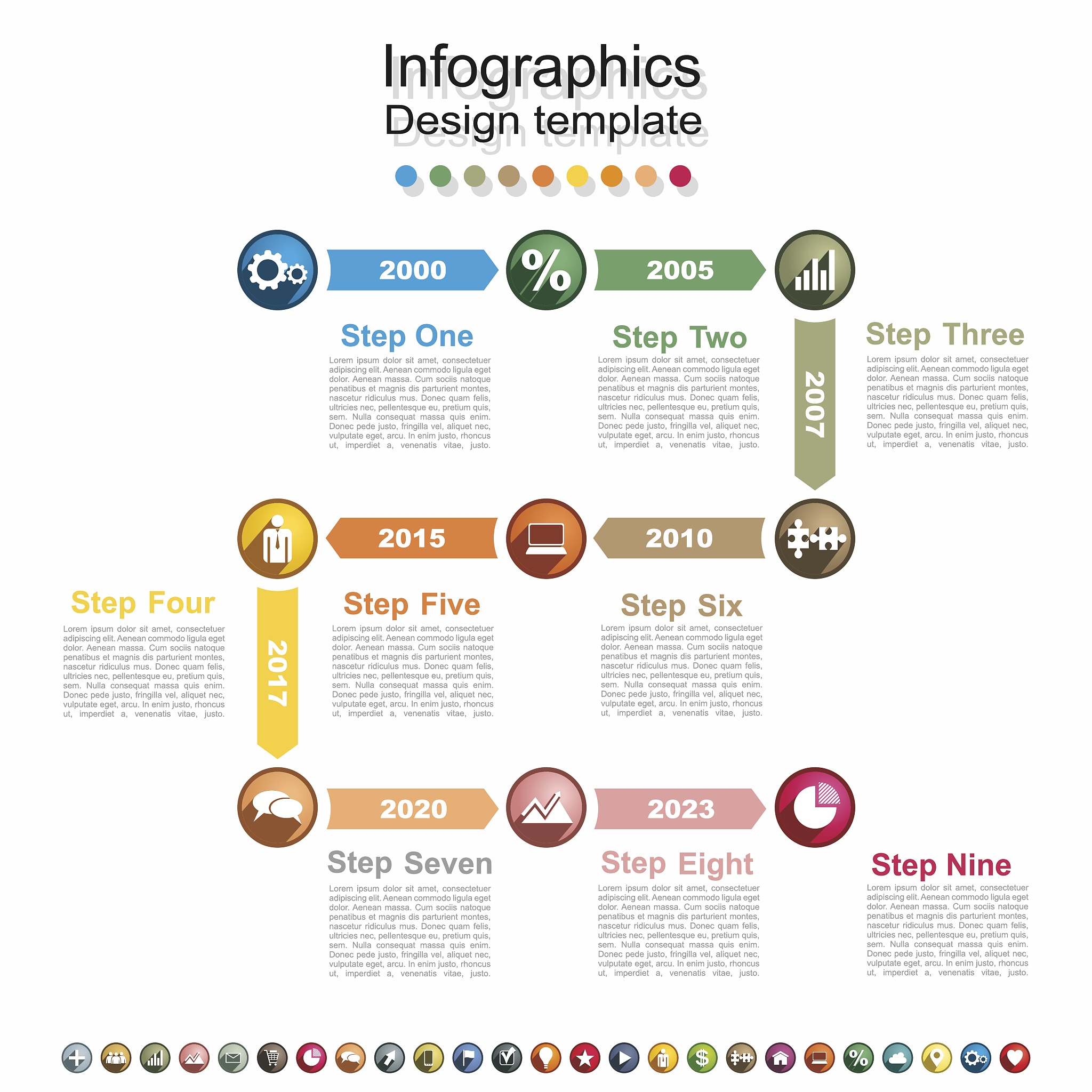 什么是数据元制定数据元标准应遵循哪些过程