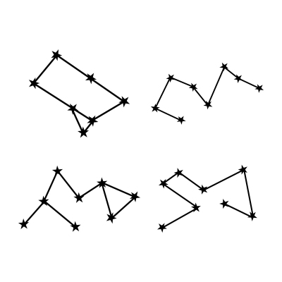 12星座友尽前兆看看你有没有中招