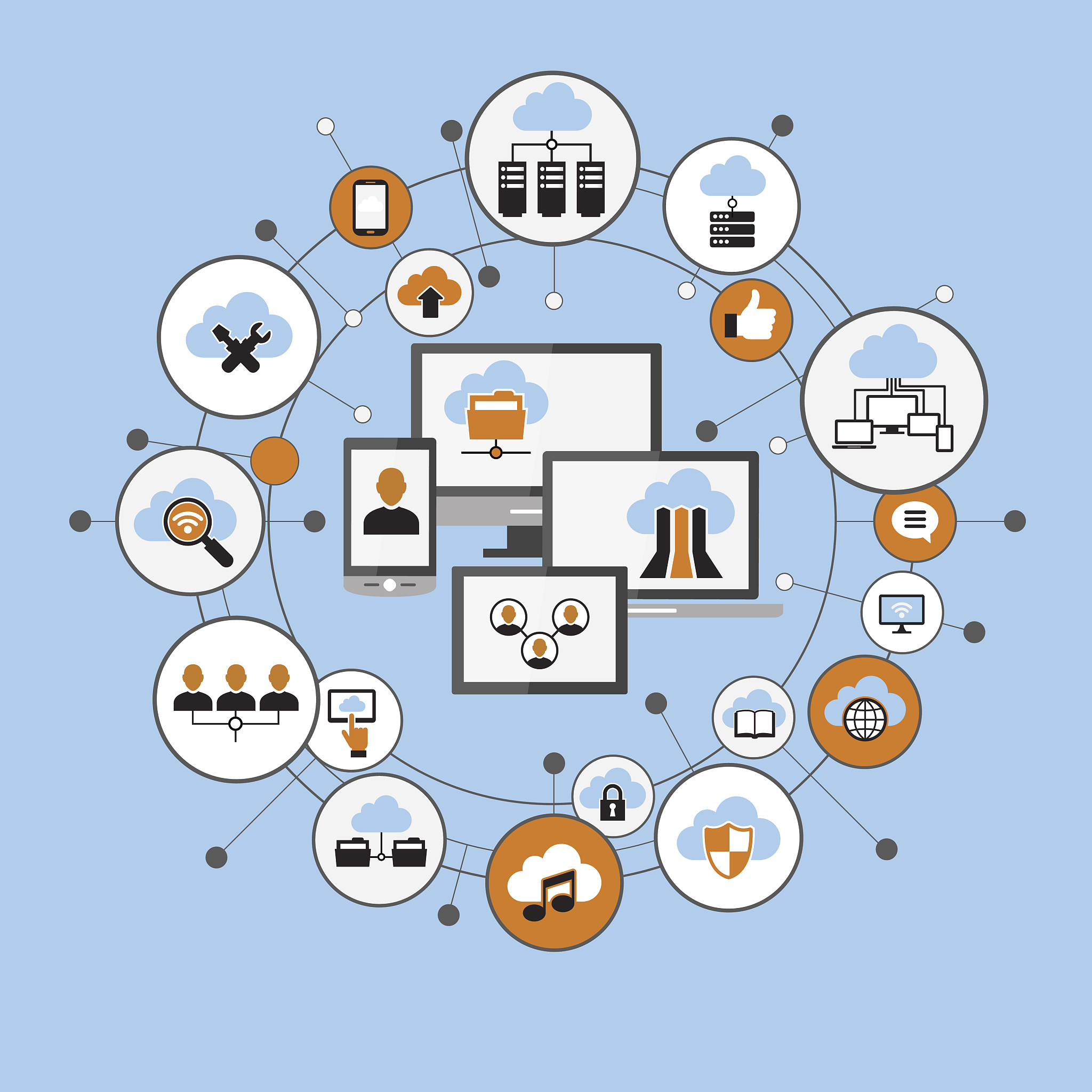 社区信息交流平台设计与实现研究