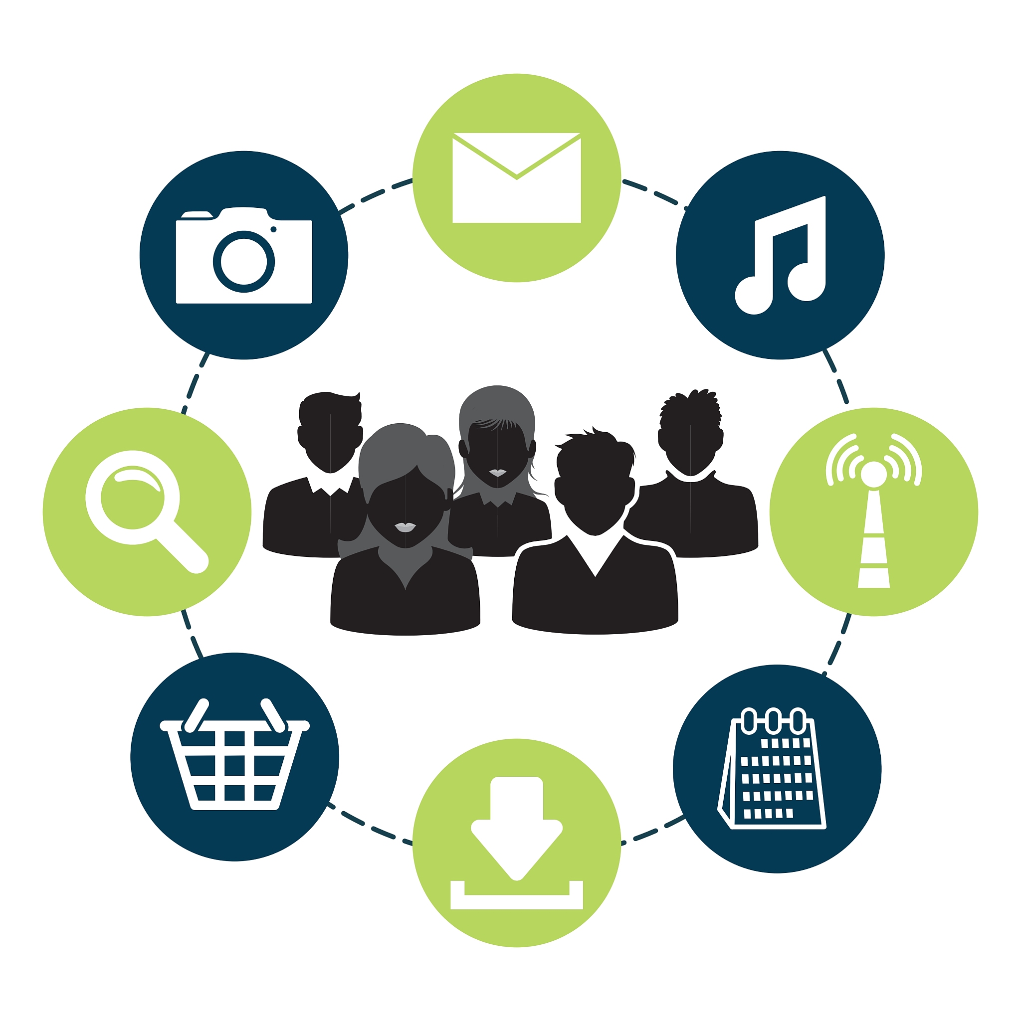 如何获取目标客户的联系方式