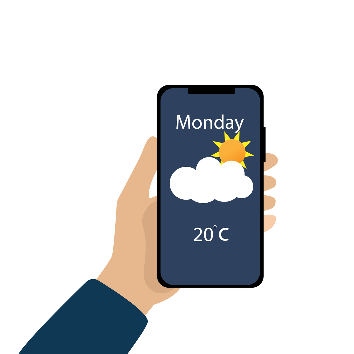 你好AI助手我需要查询一下今天的天气怎么样？