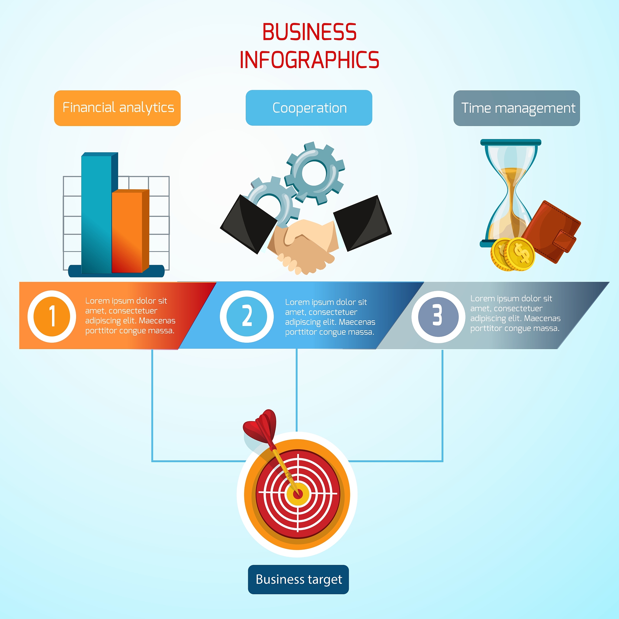 合作细节确定流程：8个步骤确保合作顺利进行