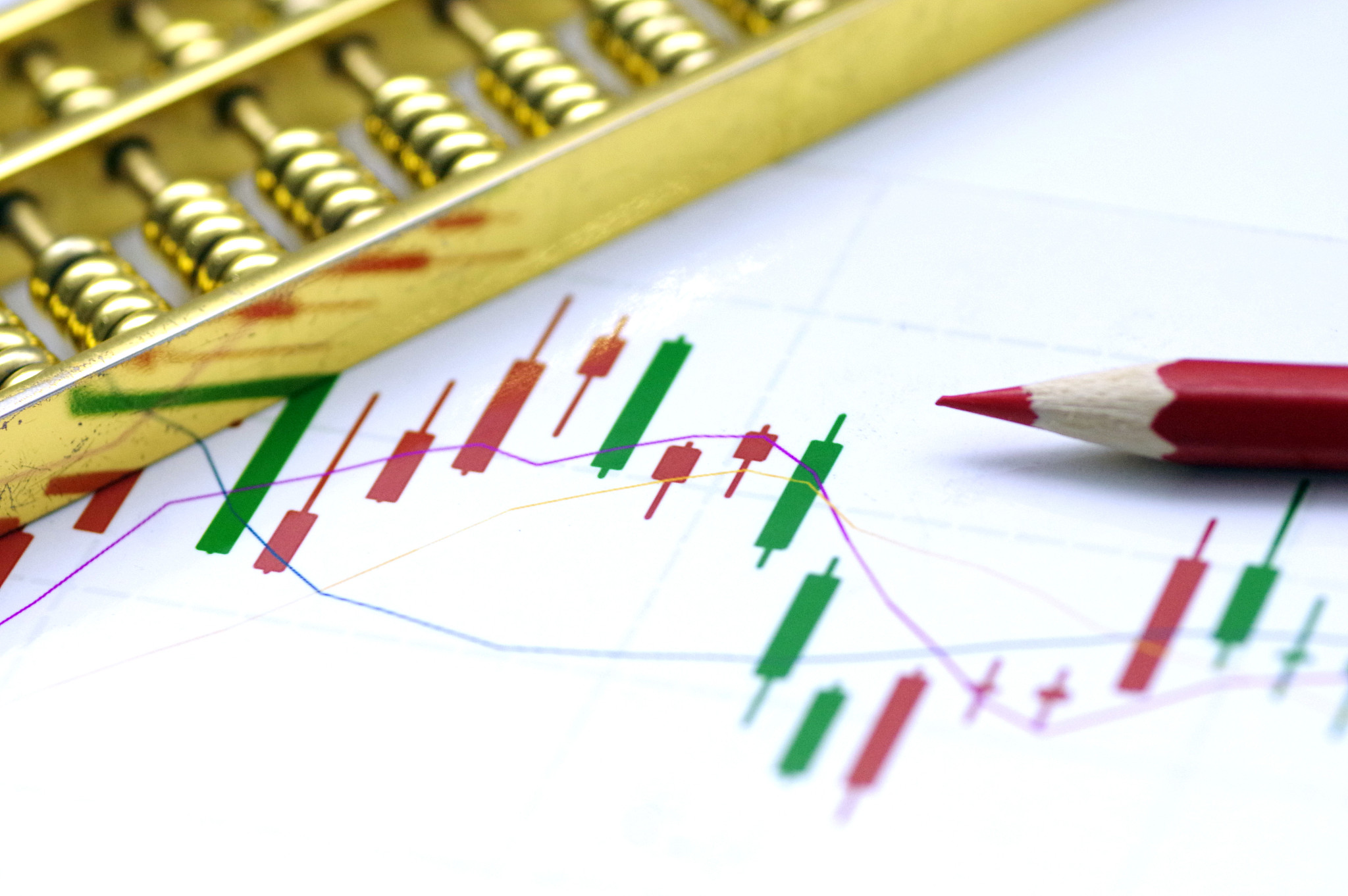 分析股票上涨空间的的要素