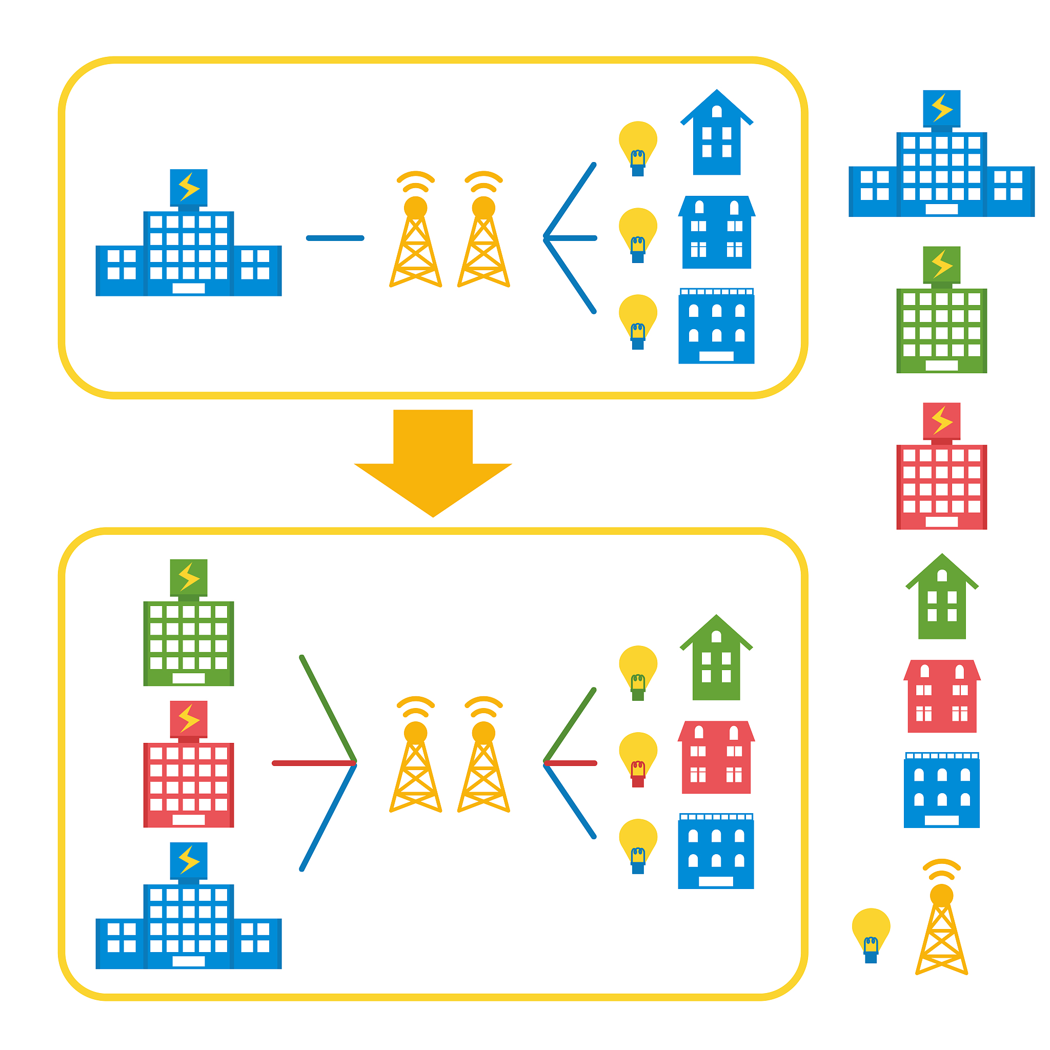我爱我家O2O模式：2020年分析