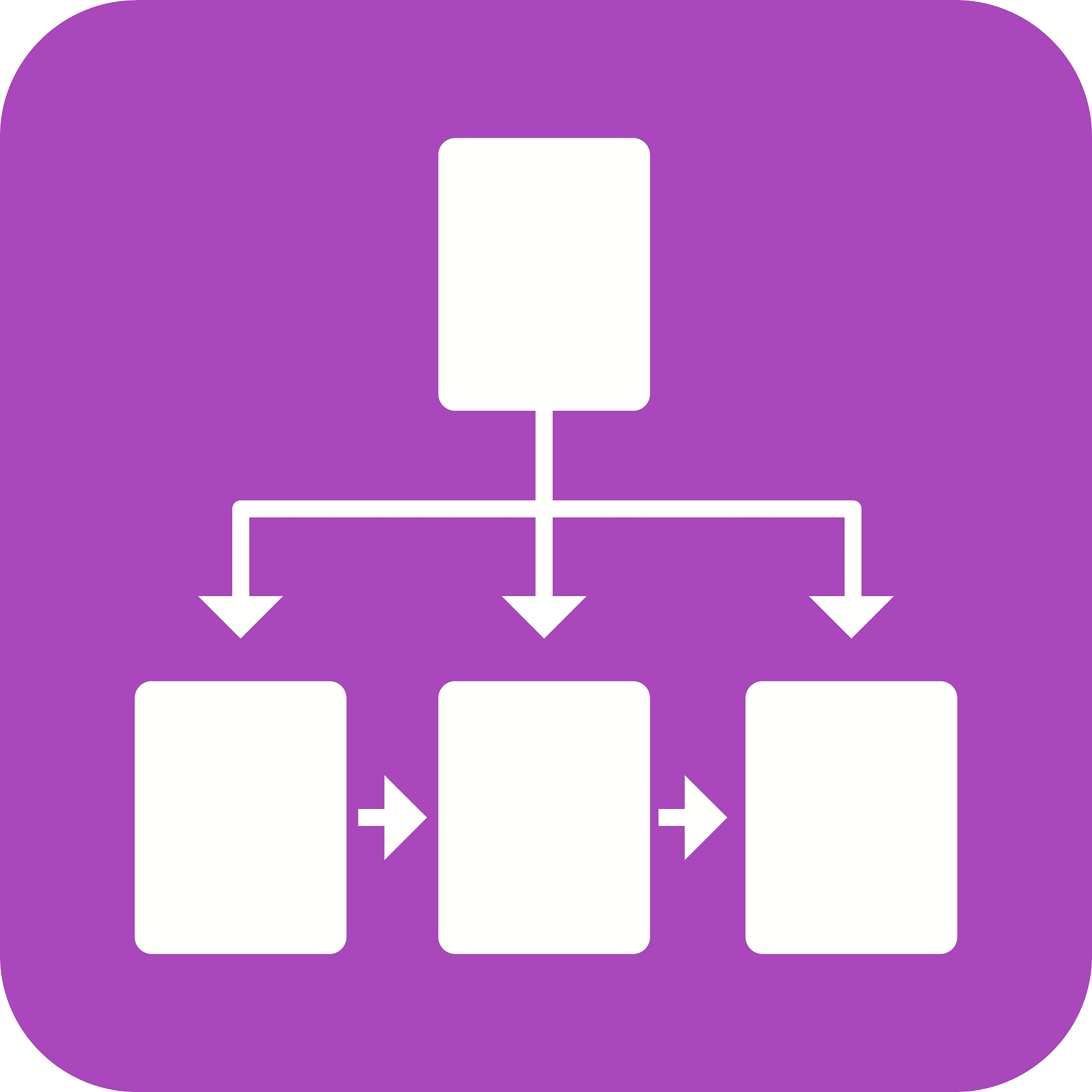 超市管理系统数据库设计 - 会员积分活动实现总结