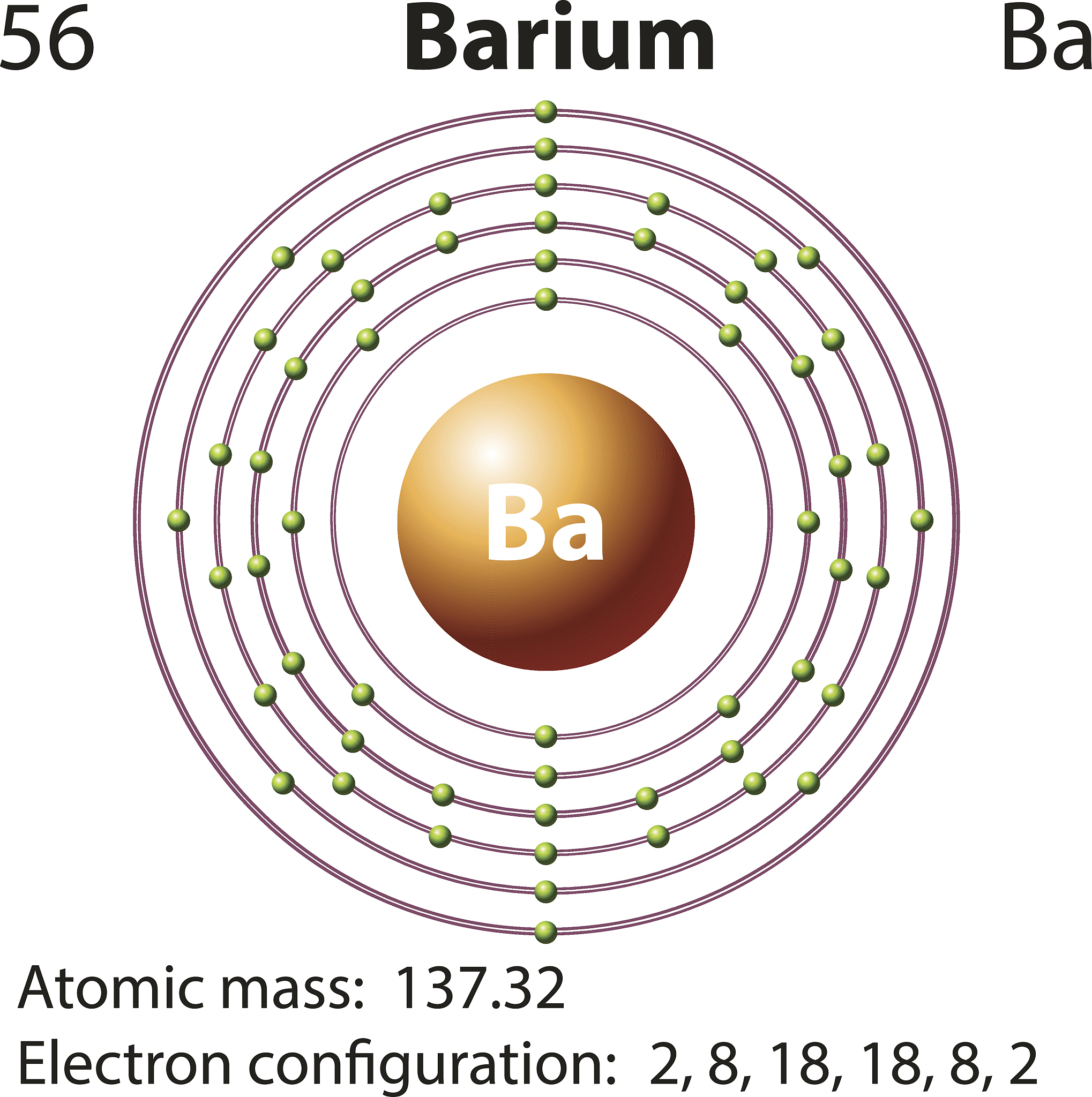 Saturation Intensity, Two-Photon and Three-Photon Coefficients in 2D Materials
