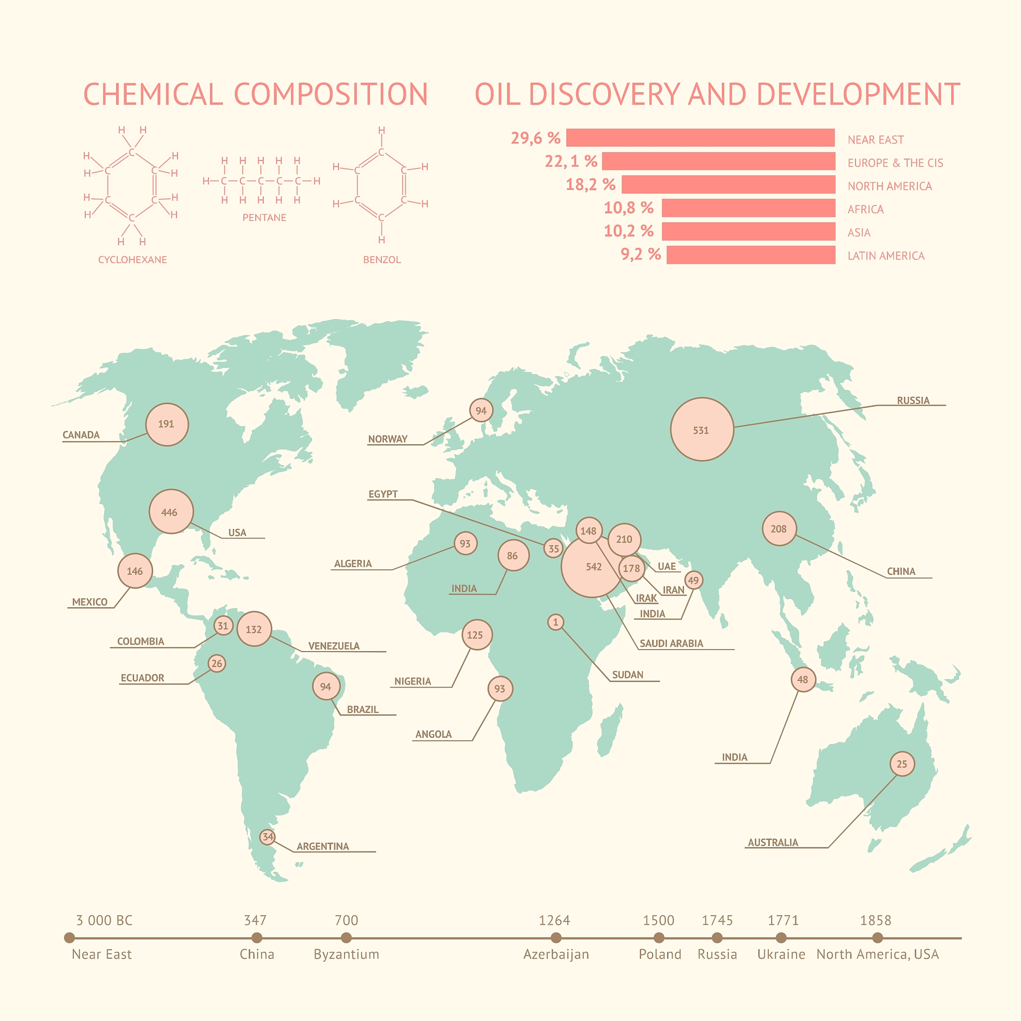 中国矿产企业在拉美的分布情况是什么