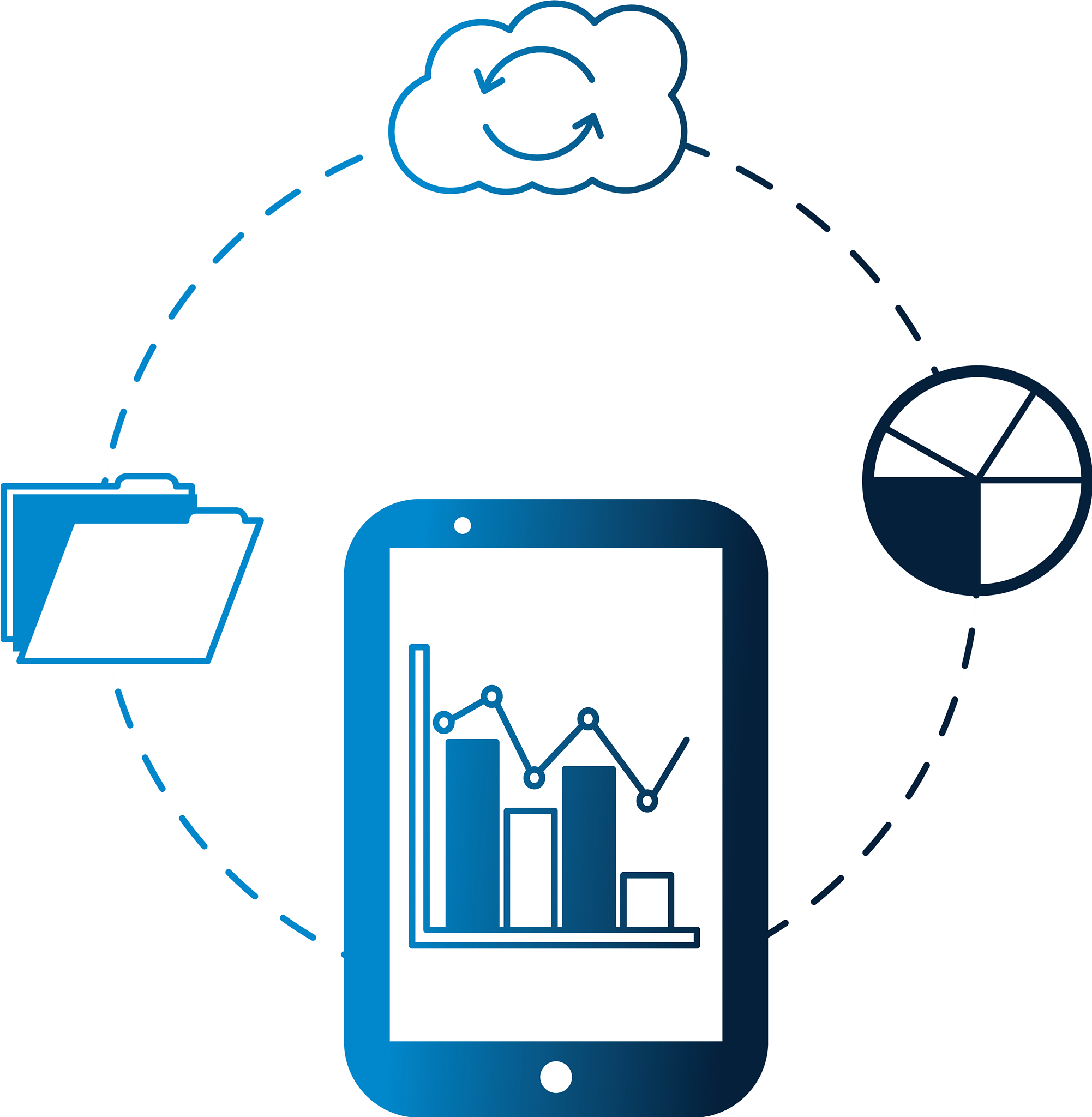 smartphone statistics report cloud storage folder