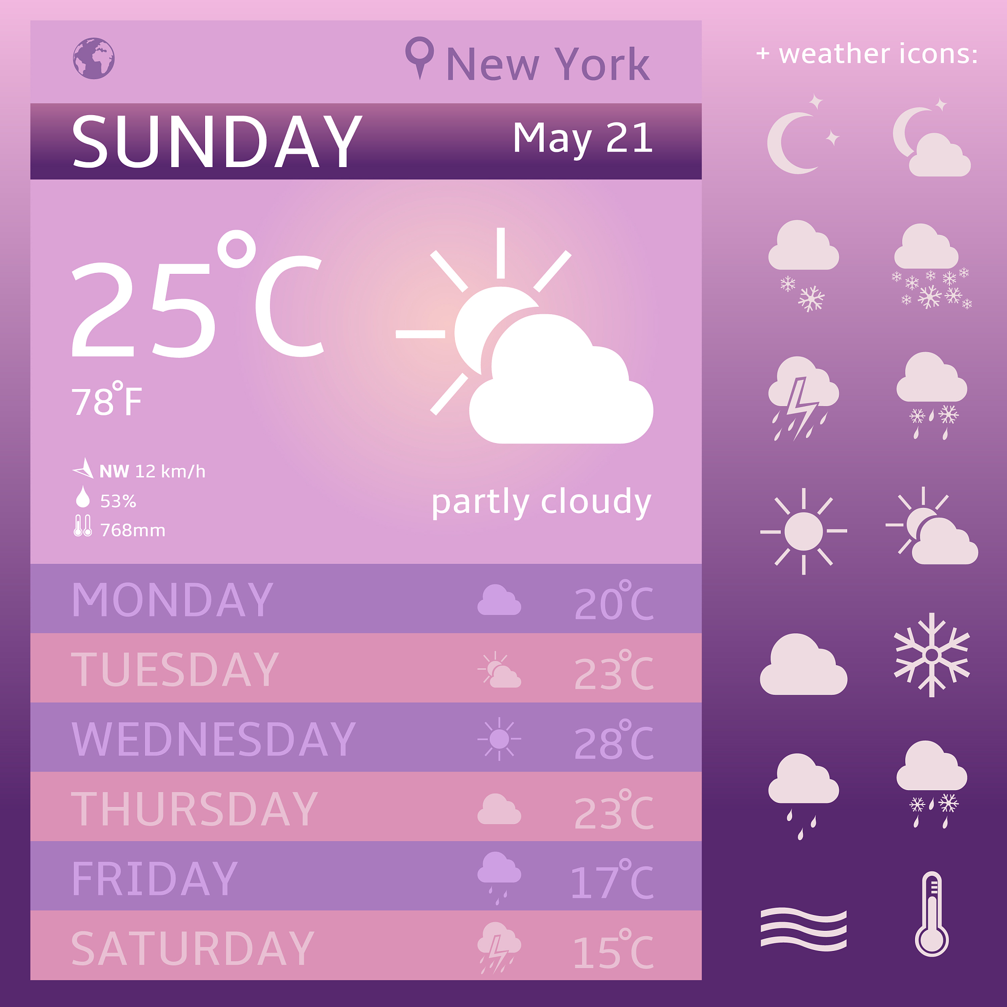 爬取廊坊市七日天气用代码实现