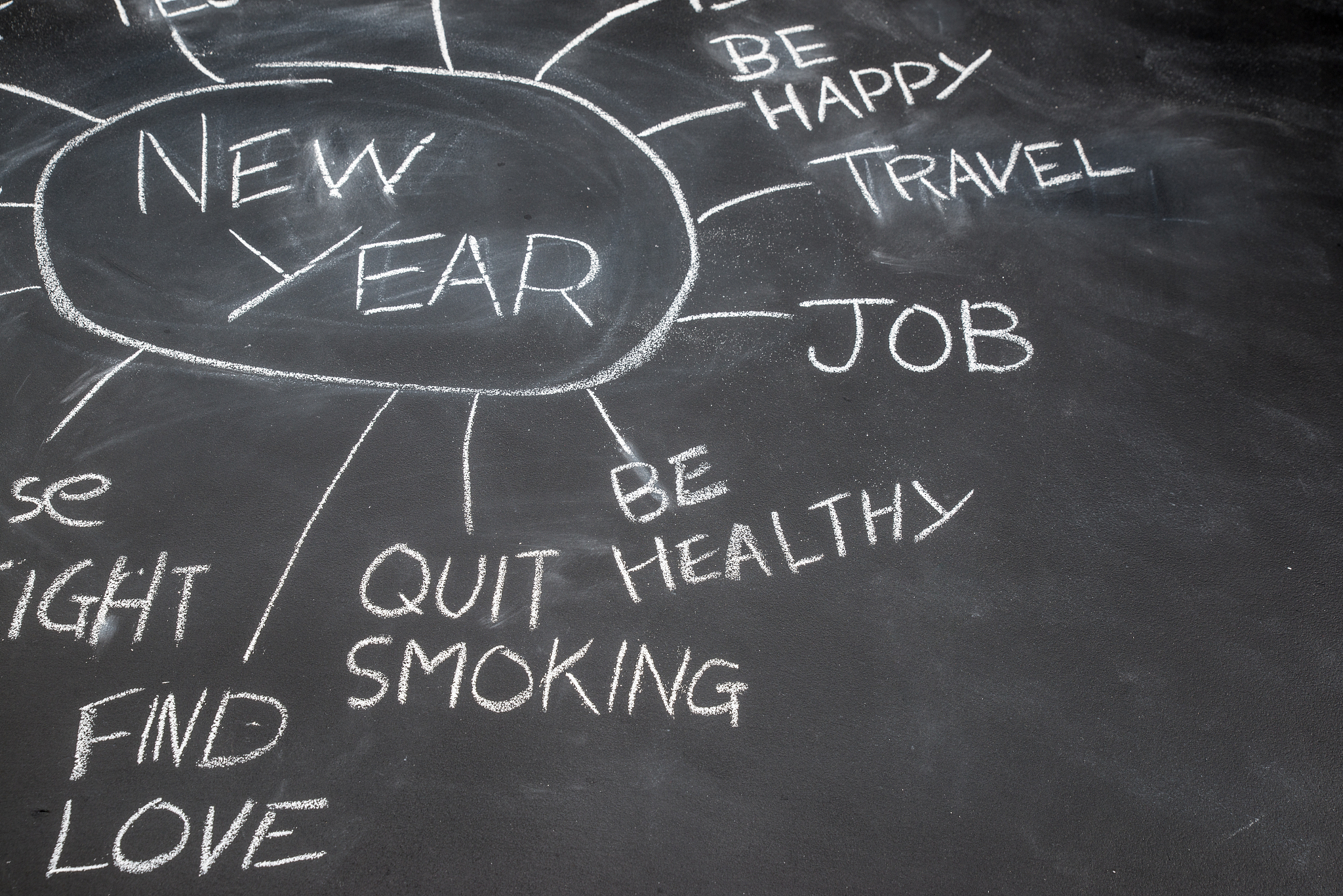 new years resolutions on a blackboard, healthy lifestyle