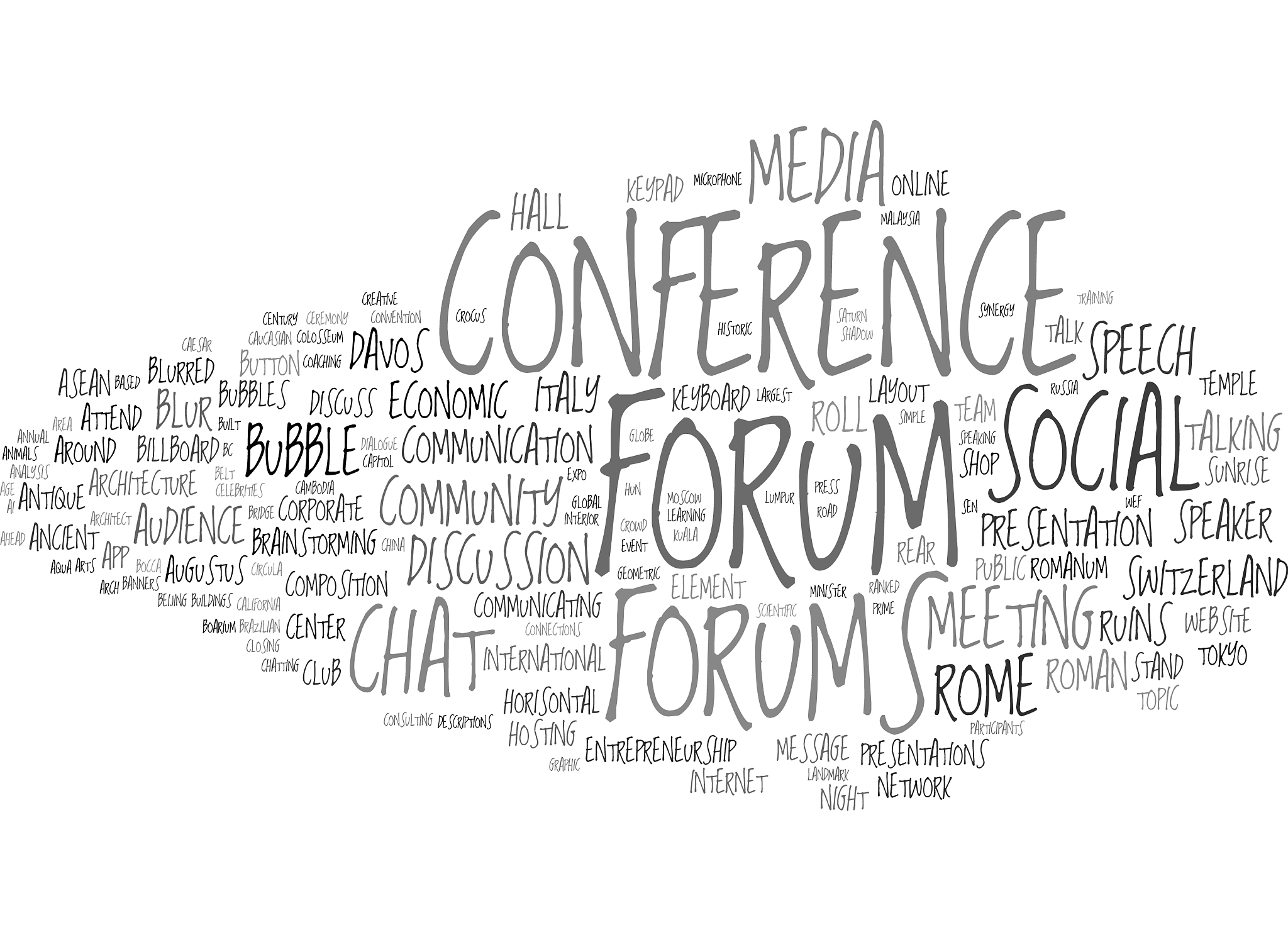 forums word cloud concept
