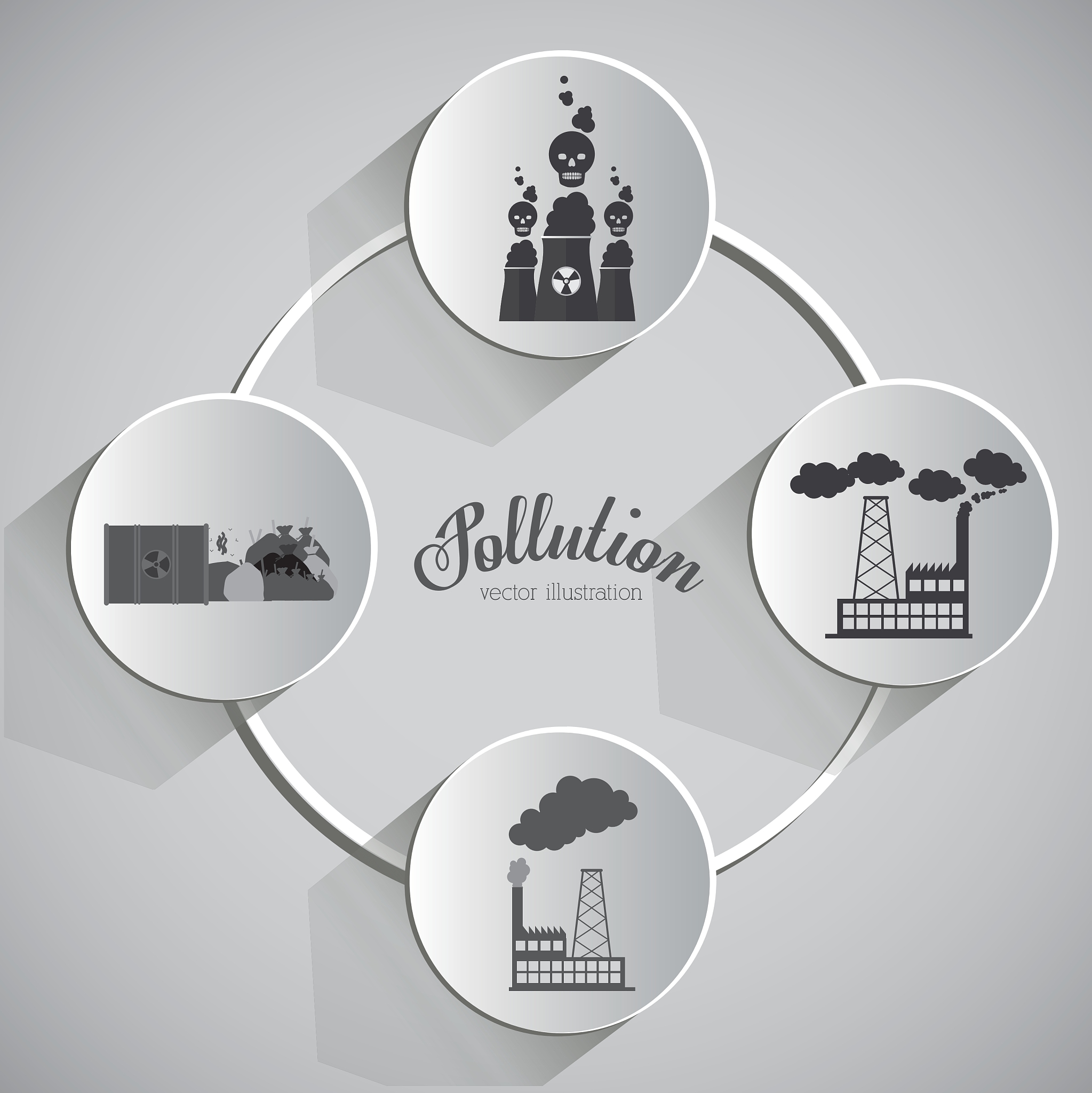 学校锅炉排放对周边环境影响分析：SO2、TSP敏感点及浓度分布