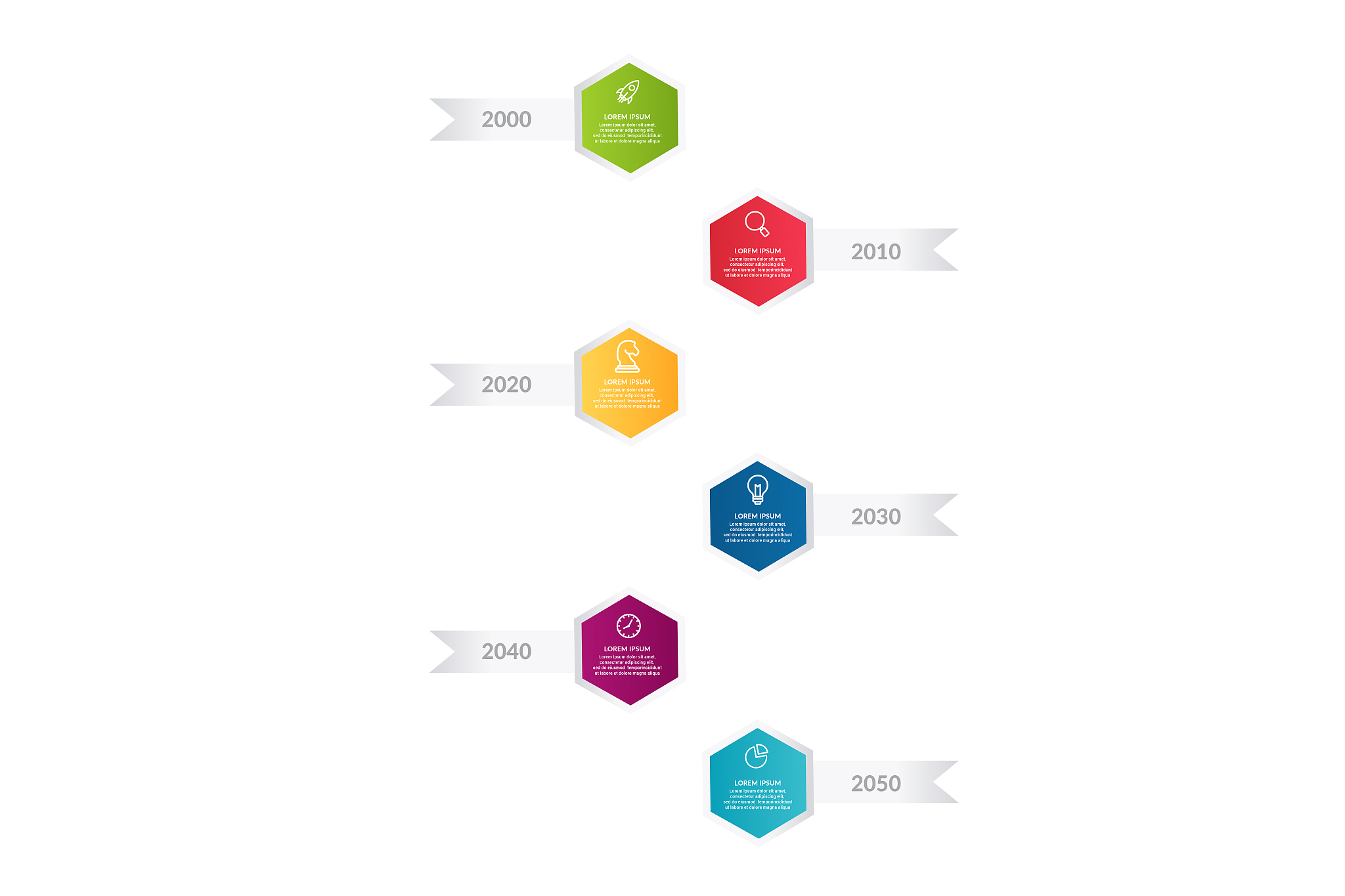 招聘流程：从发布信息到录用人才的8个步骤