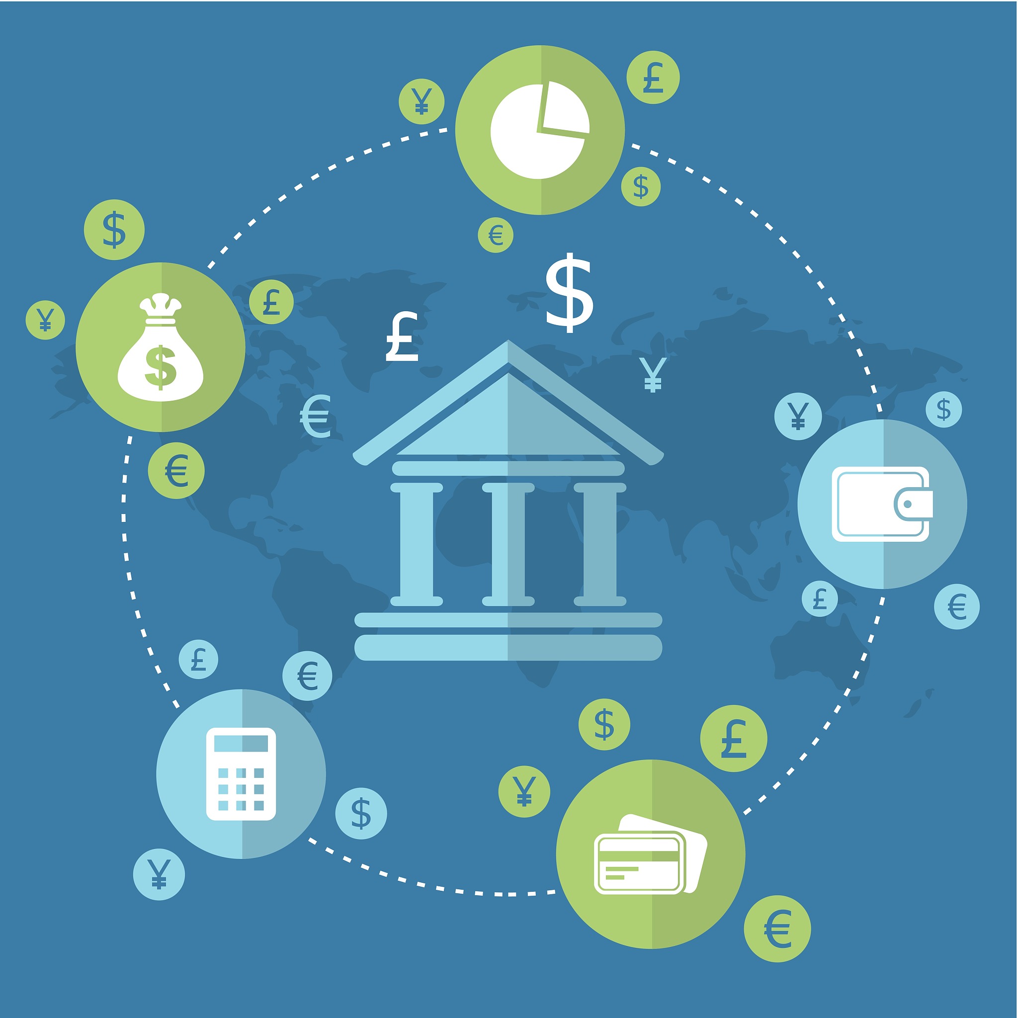 business bank