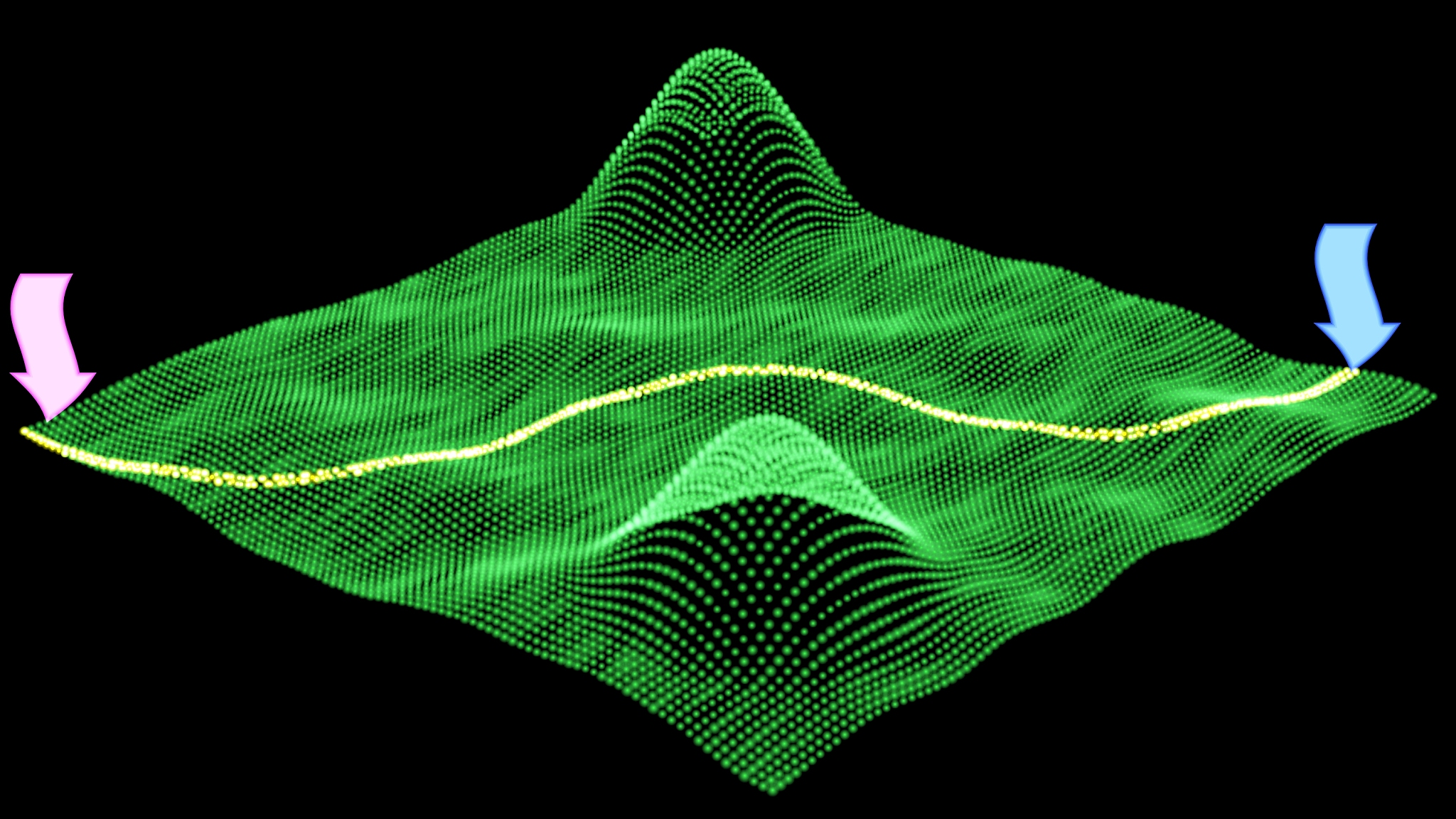 cloudhihonor+com通过微信申请获取你的位置权限是什么意思帮我用210字详细描述