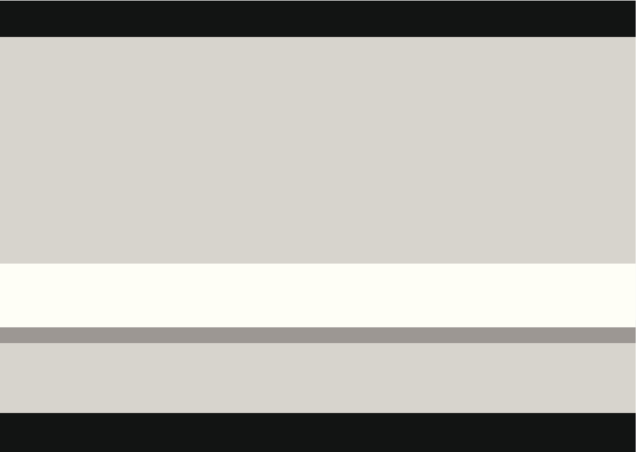 view class=all view class=weather image src=iconsweatherjpg mode= view view class=content input type=text view查询天气view view view 微信小程序背景图占满