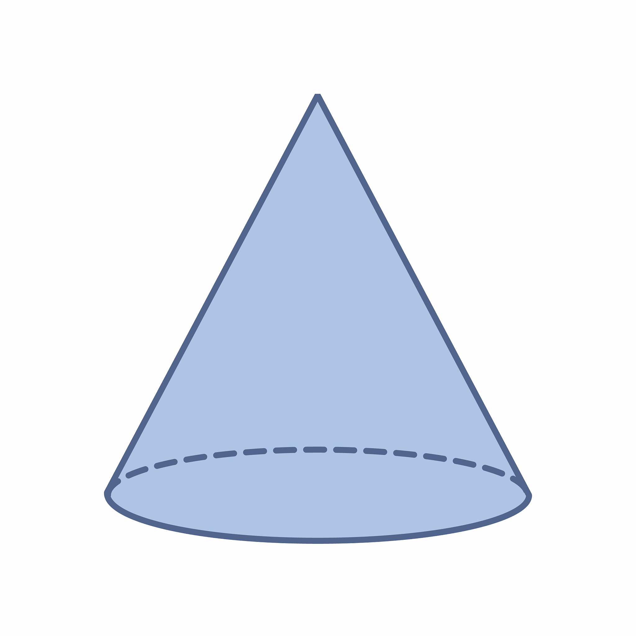 x的平方加y的平方加z的平方的图像
