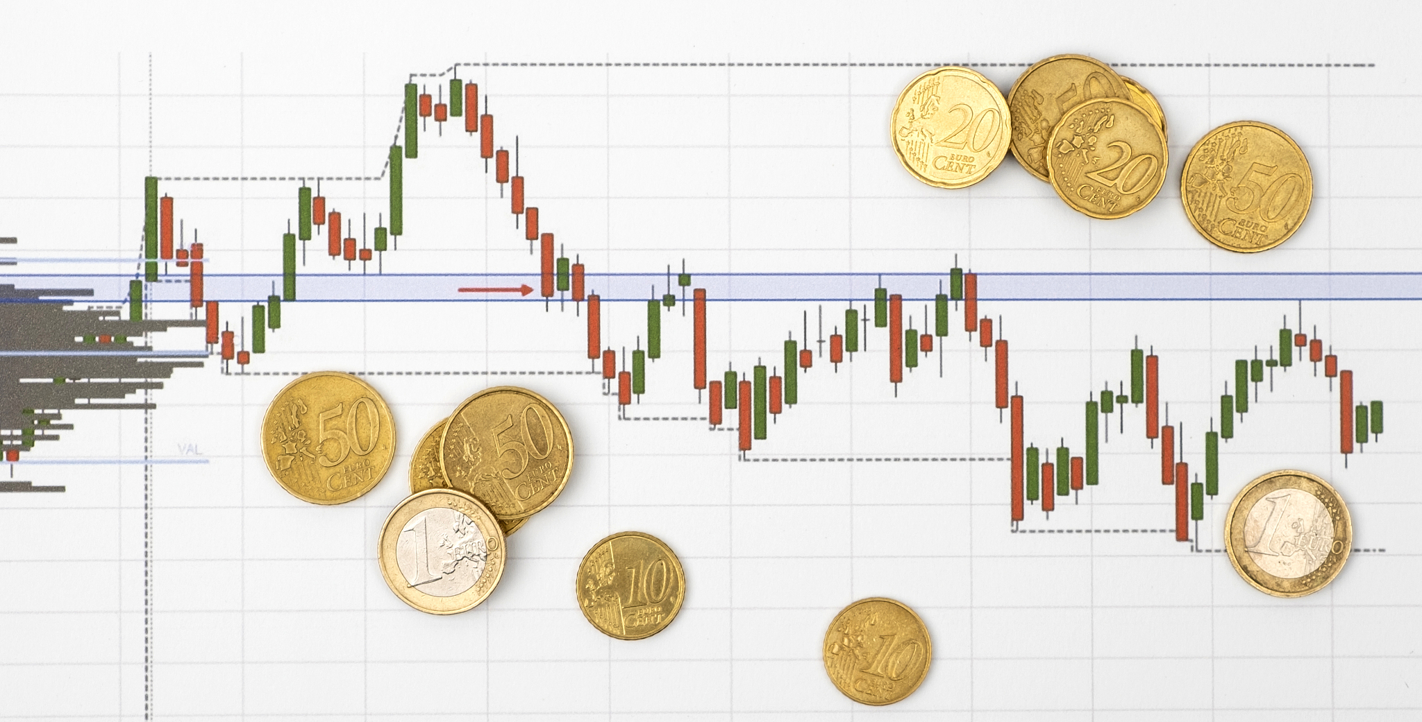 stock market or forex trading chart with funds and investments.