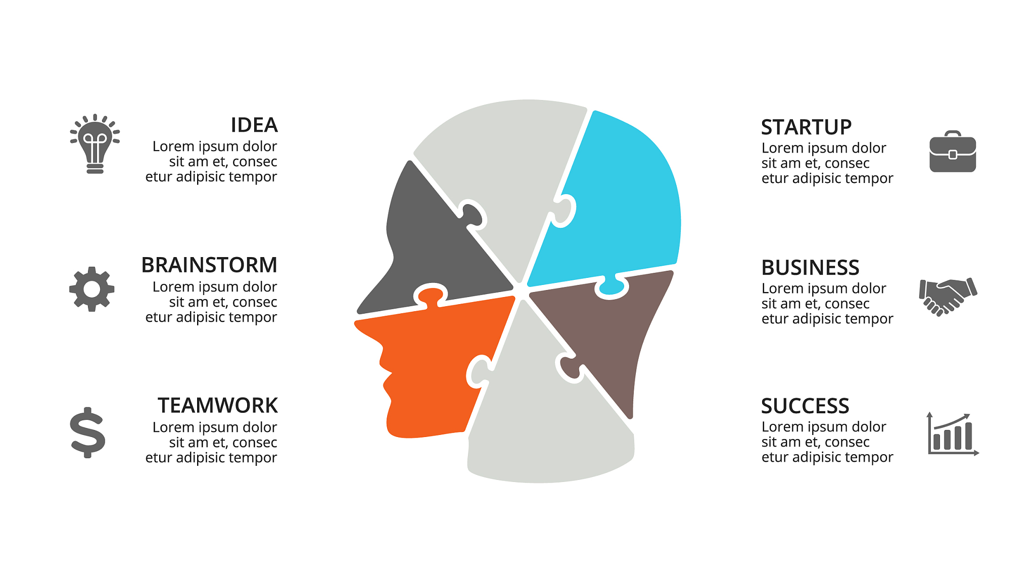 中国ACT-R理论研究现状：20年来的发展与趋势