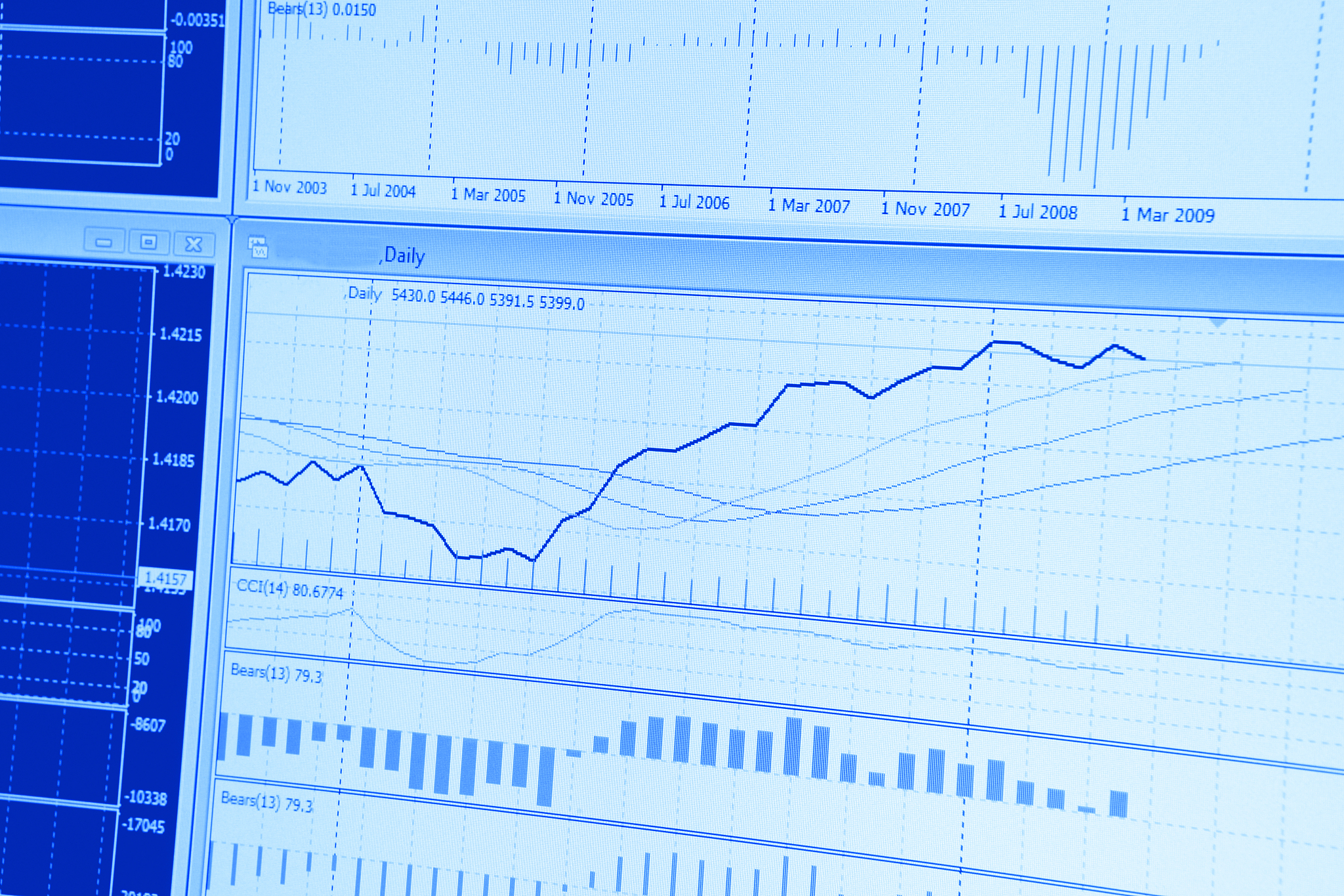 基于循环神经网络对股票进行预测的功能需求、相关技术以及预期成果