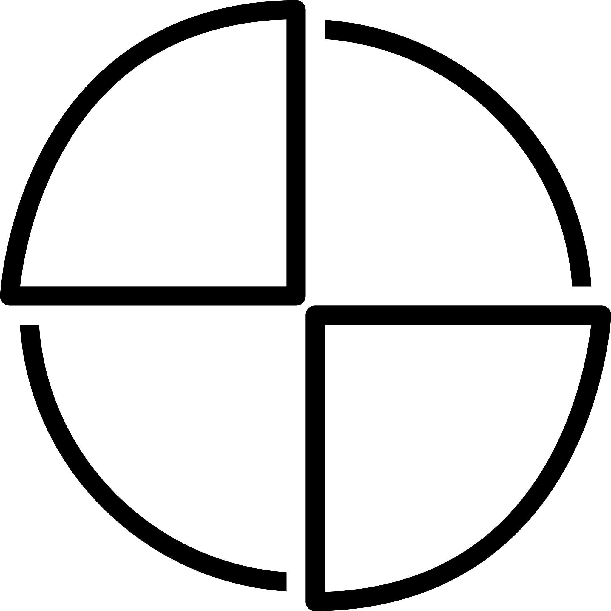 圆形度能超过1吗？ - 解答与解释