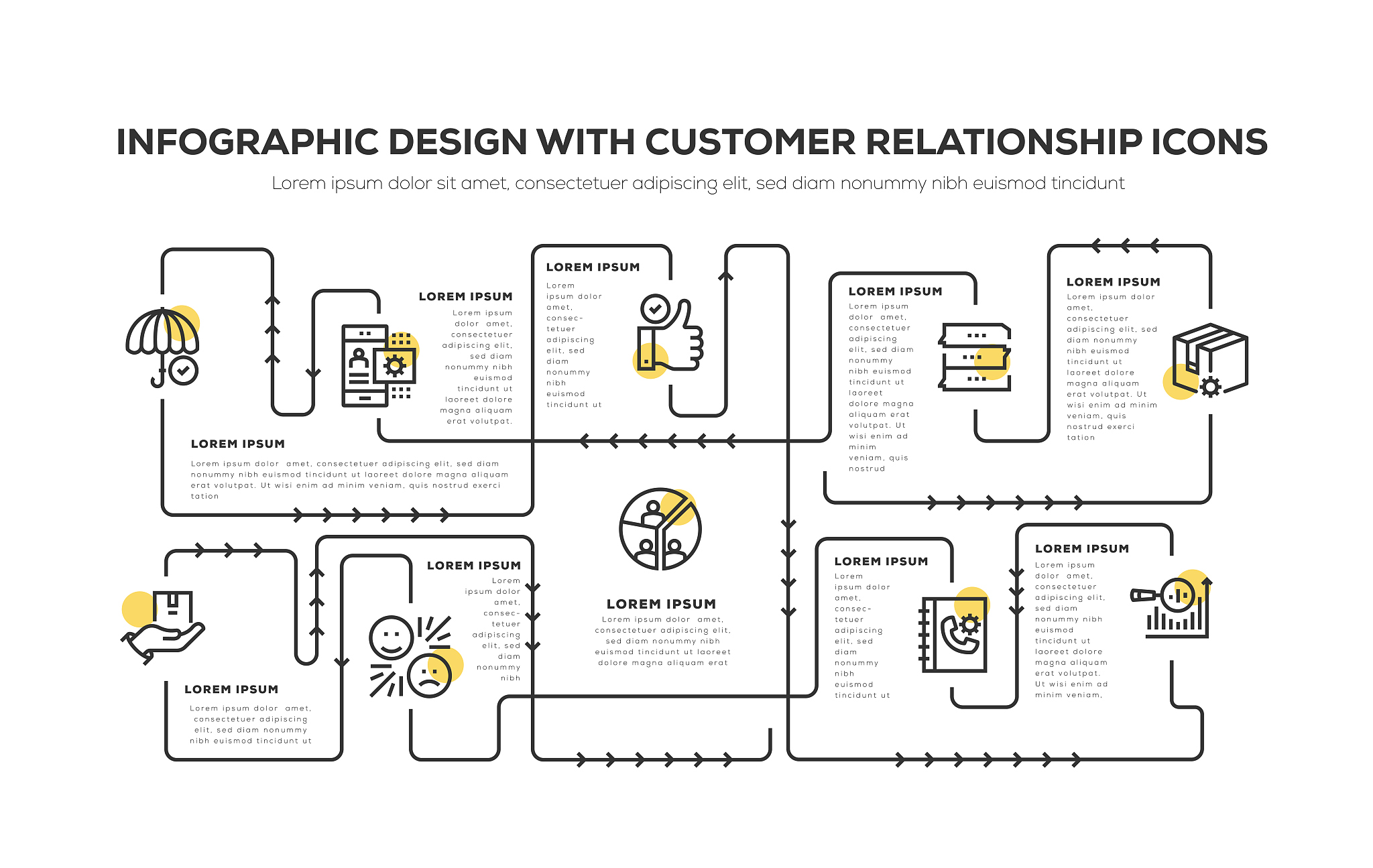 零售行业商务智能应用10道单选题及答案 - 提升效率、利润和客户满意度