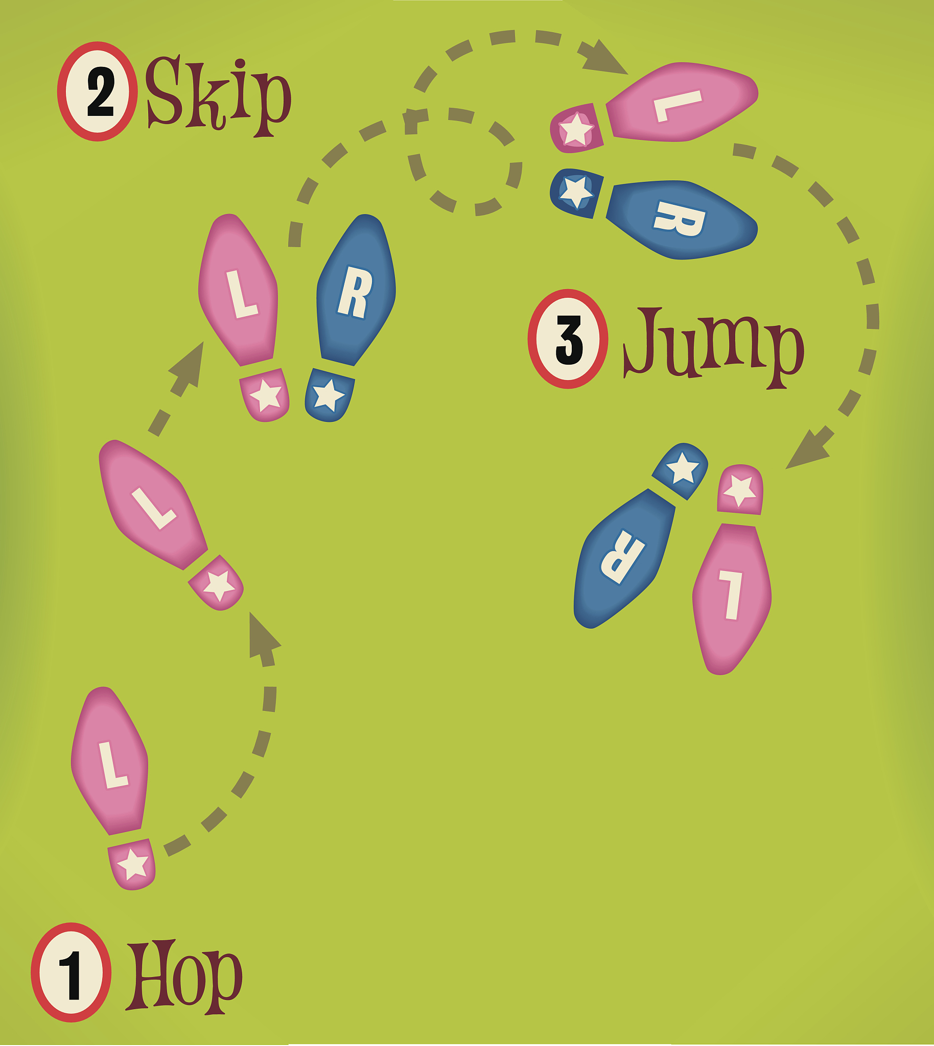 C++ and Dart Solution for Jump Game Problem