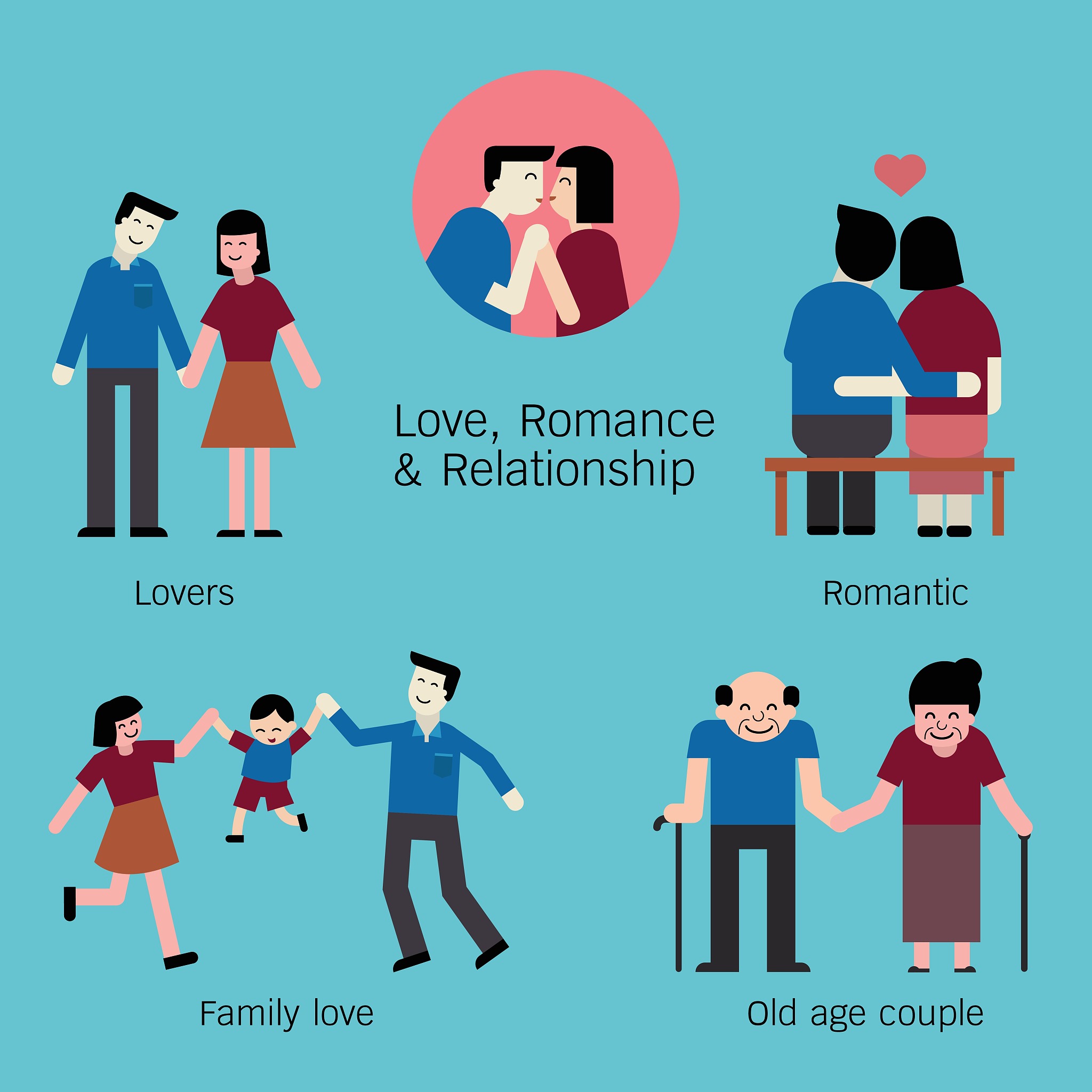 用英语介绍自己的家庭（一家三口），可以介绍爱好或其他，如父亲爱钓鱼，母亲爱做菜，我们喜欢开家庭会议互相沟通，即使是父母犯了错也会和我道歉，他们支持你继续读书追寻自己的梦想，不要重复说always，一分钟以内