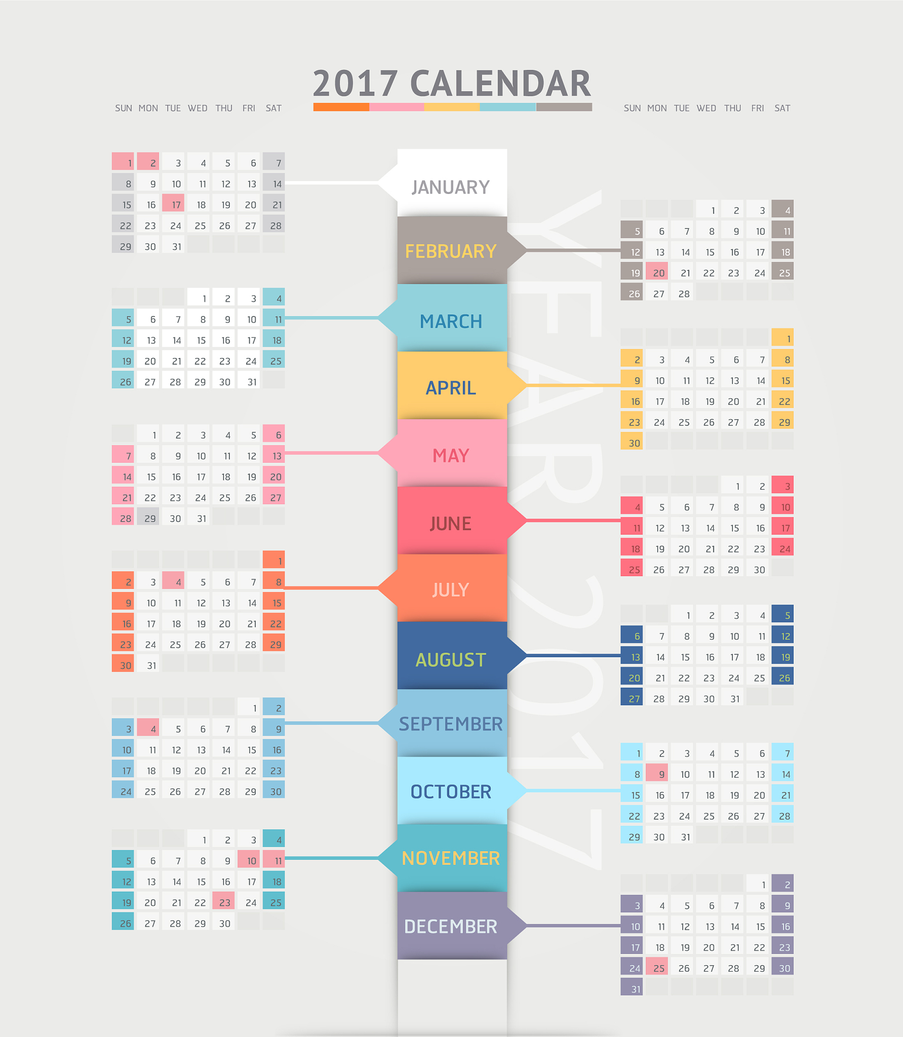 问题给出欧洲杯上十六支球队进行淘汰赛其中每场比赛必须有胜负且每支球队编号固定。每支球队在每场球赛中的临场发挥水平相互独立任意两支球队比赛时其中一方的胜率已知。如何用多种方法建立数学模型计算每支球队夺冠概率？