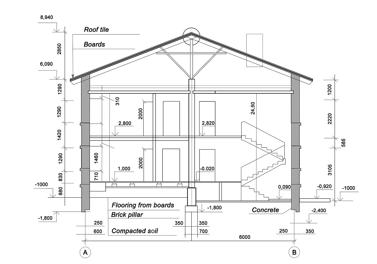 住宅楼建筑面积计算方法 - 坡屋顶建筑面积示例