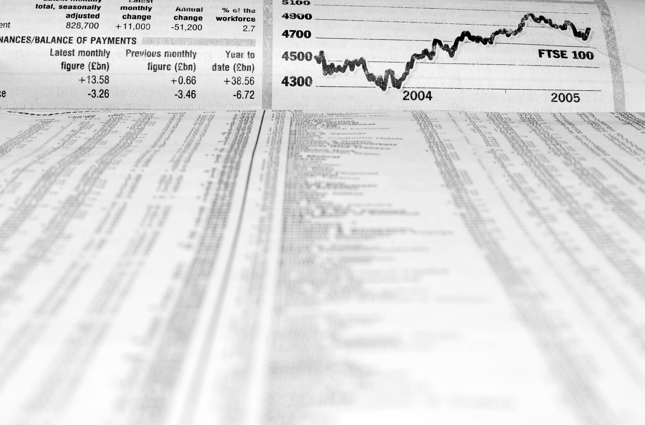 介绍金融领域中baring银行的经典案例