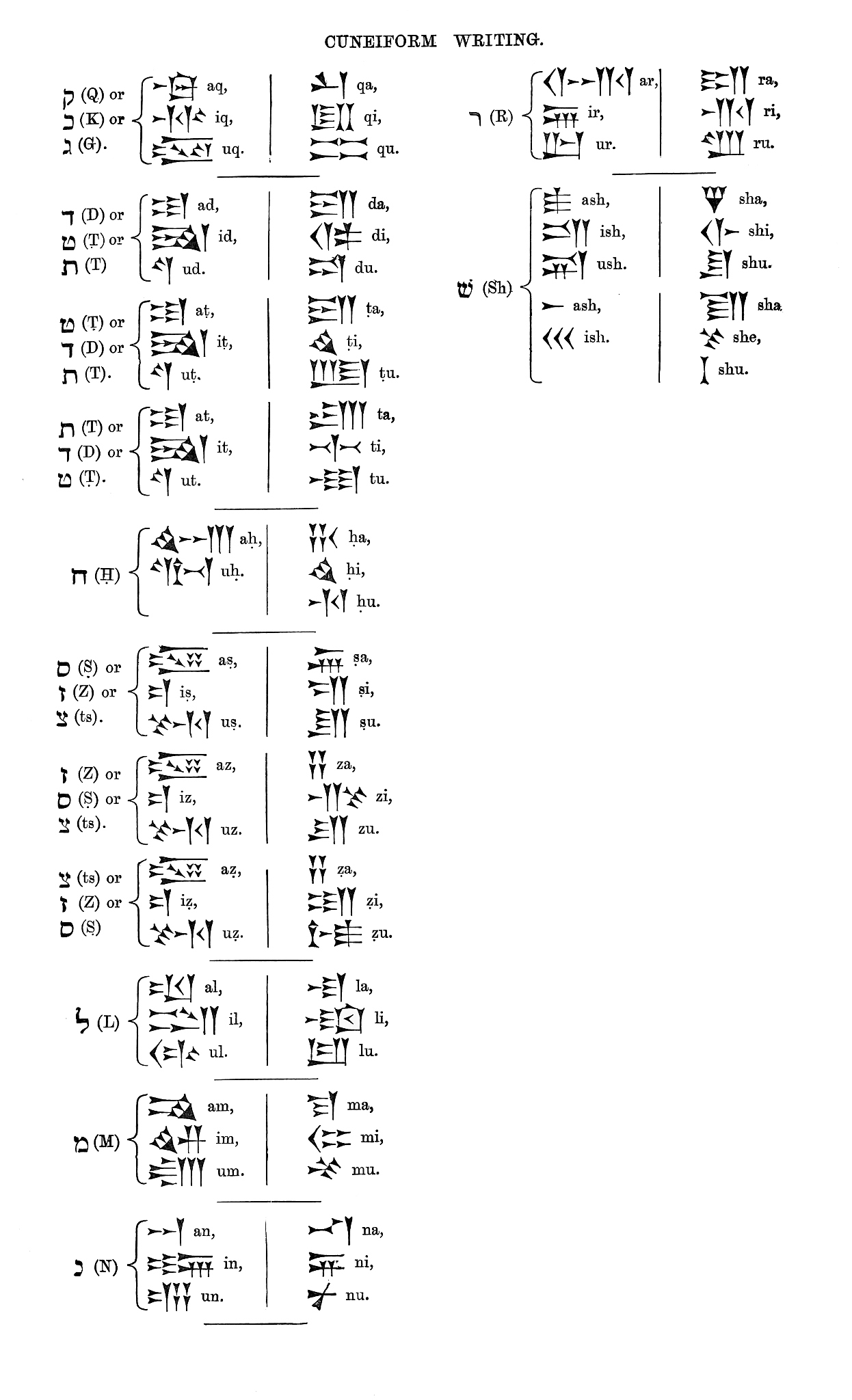 大行令相当于什么官，