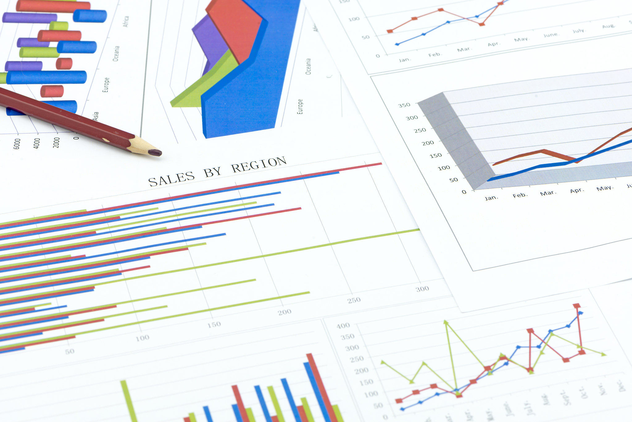 financial chart