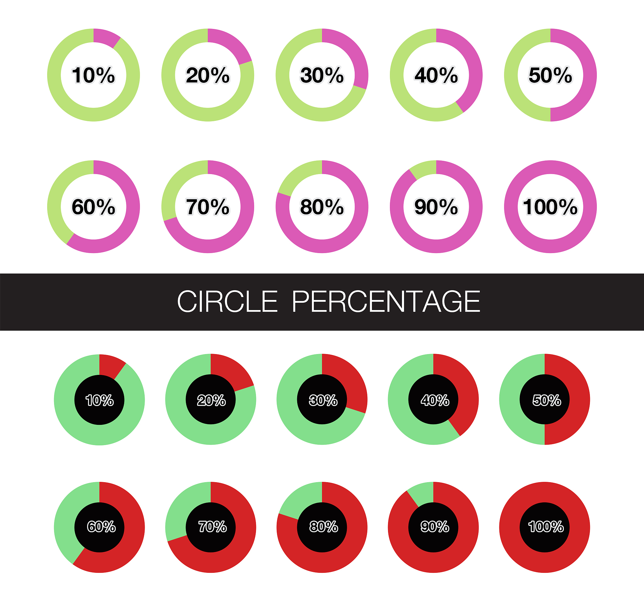 葡萄酒中的色度值代表什么