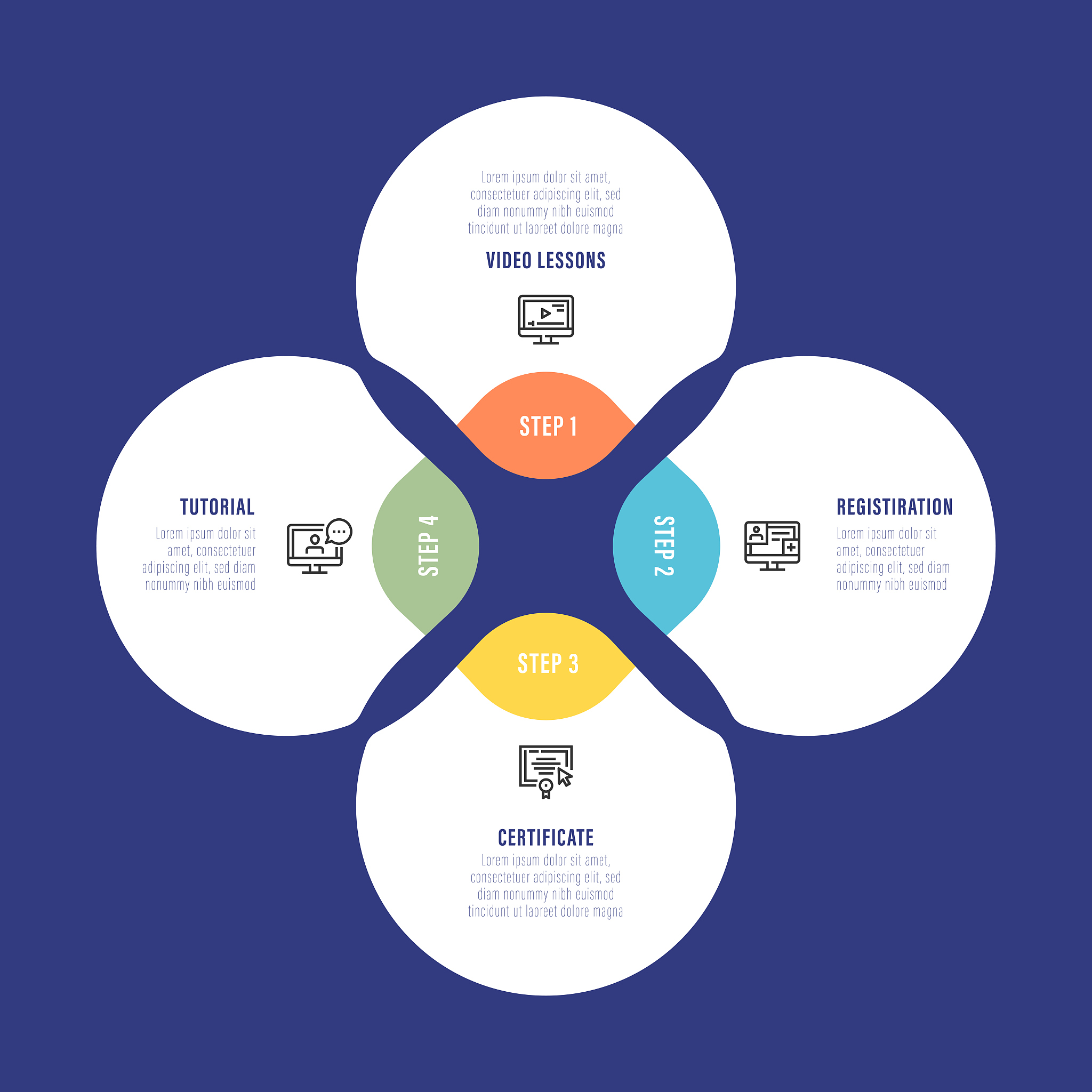 学习效率产品的背景