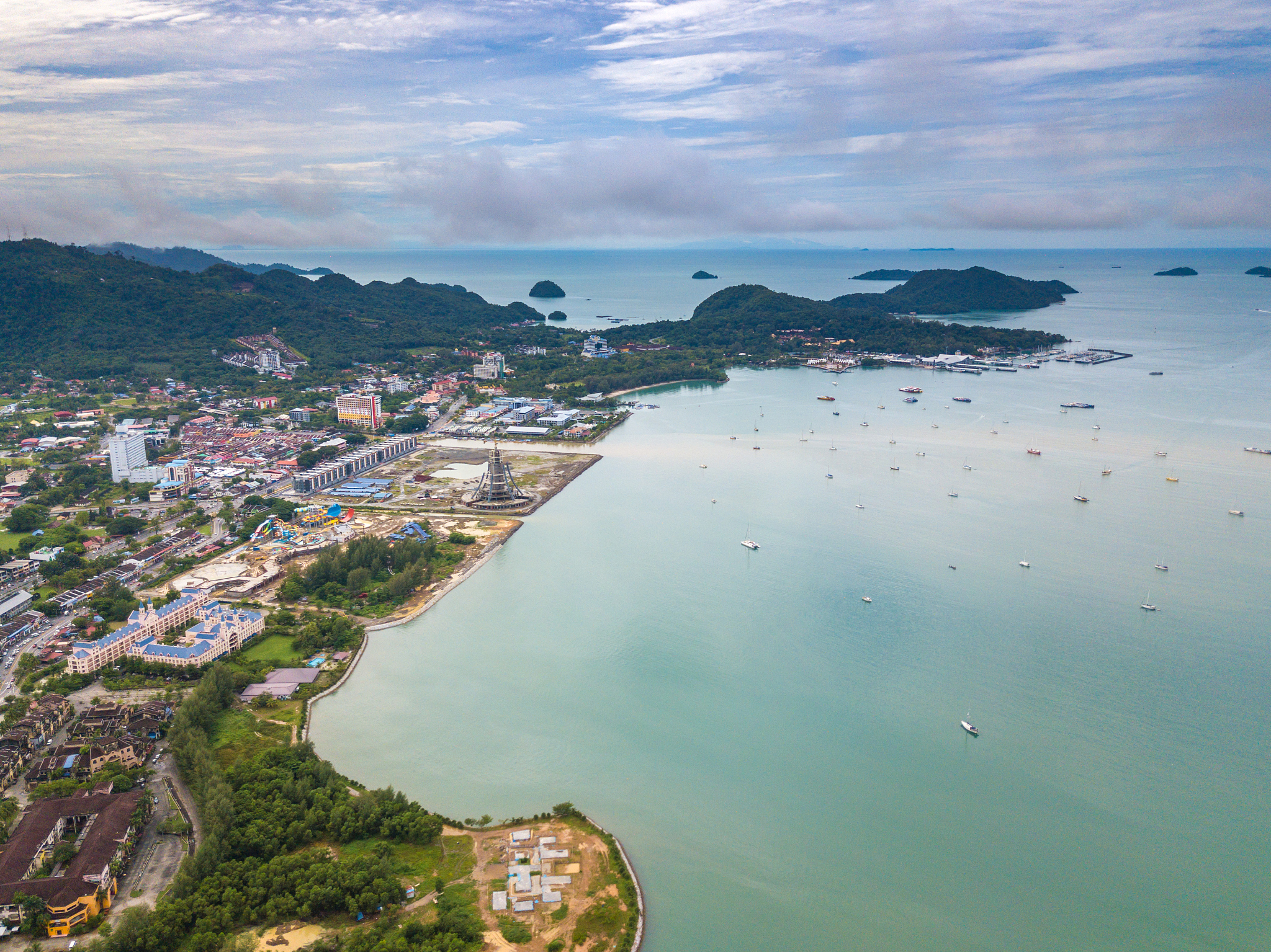 aerial photography