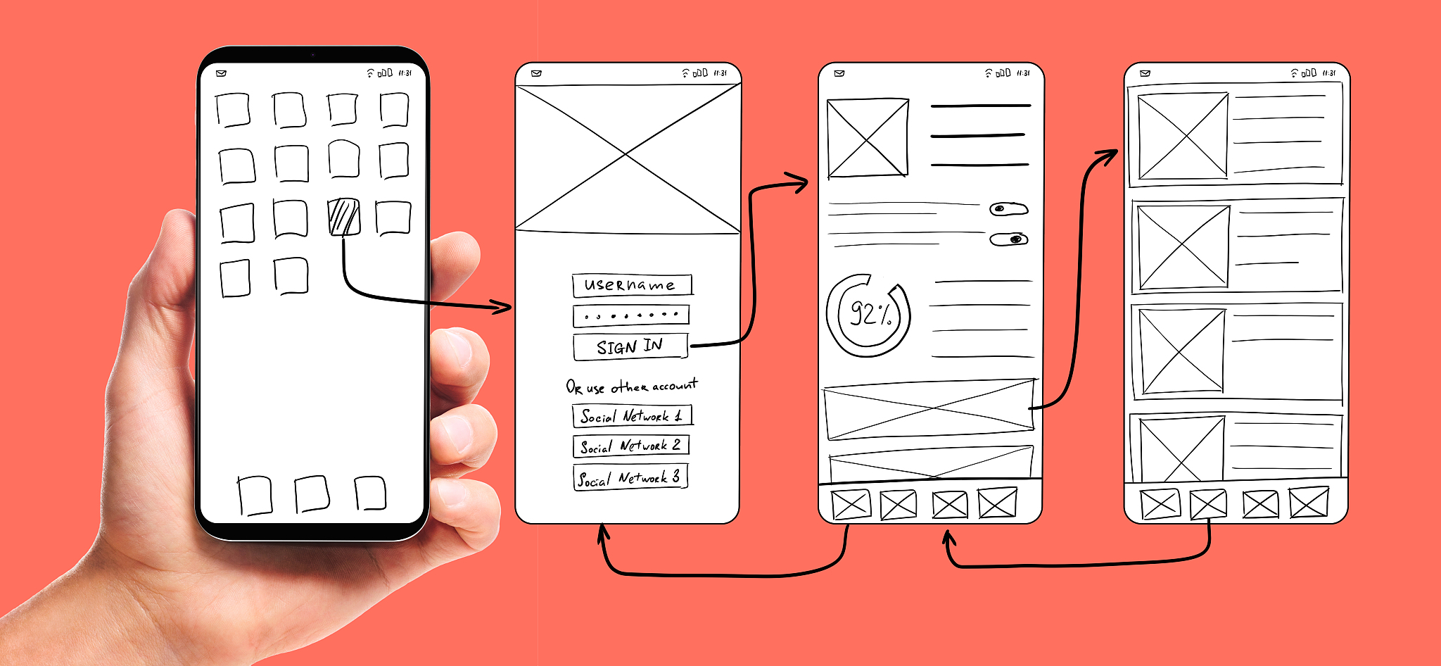 基于Android系统的电子词典设计：系统架构、模块划分和详细设计思路