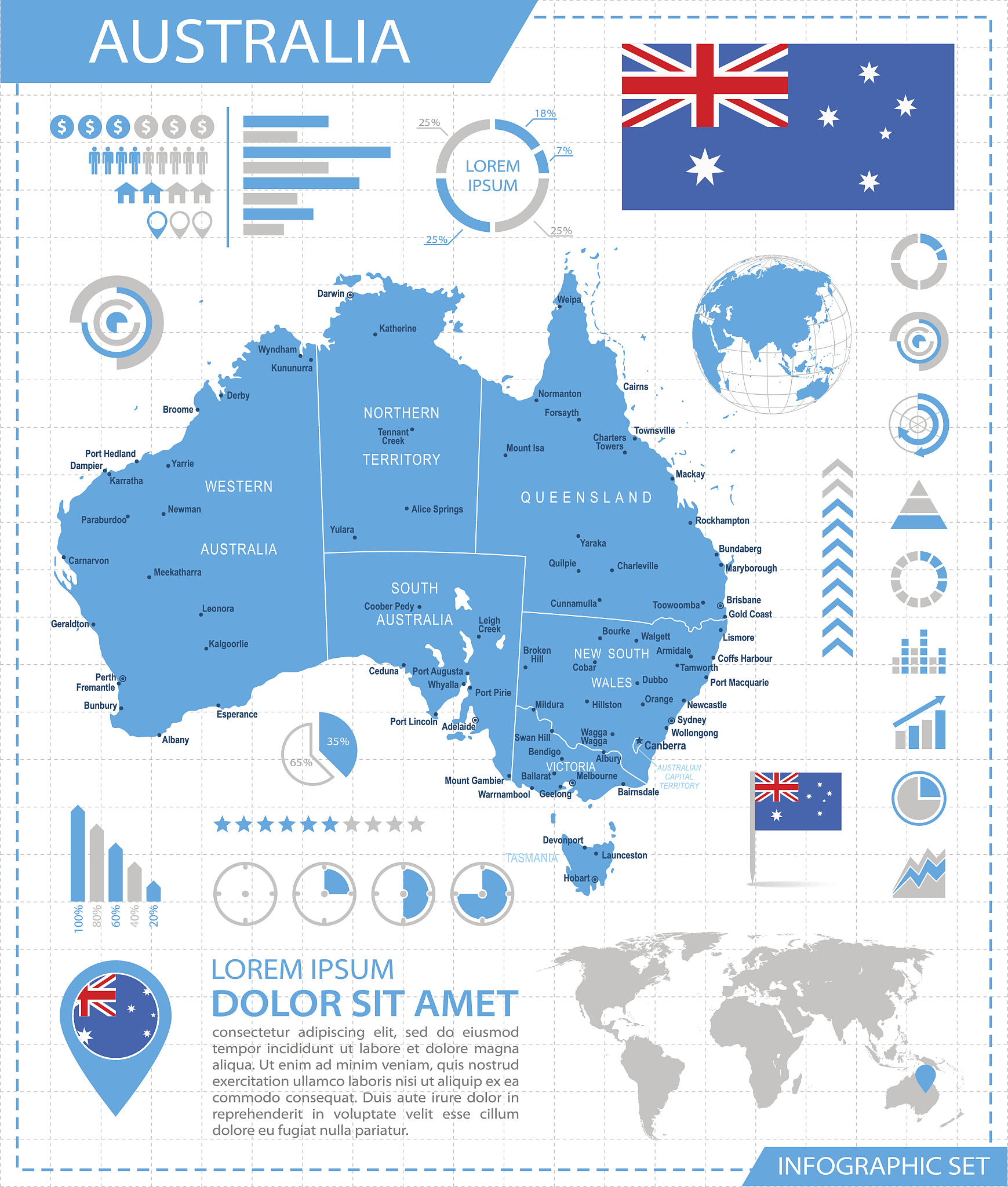 欧洲、美国、加拿大和澳大利亚总人口：超过11亿人