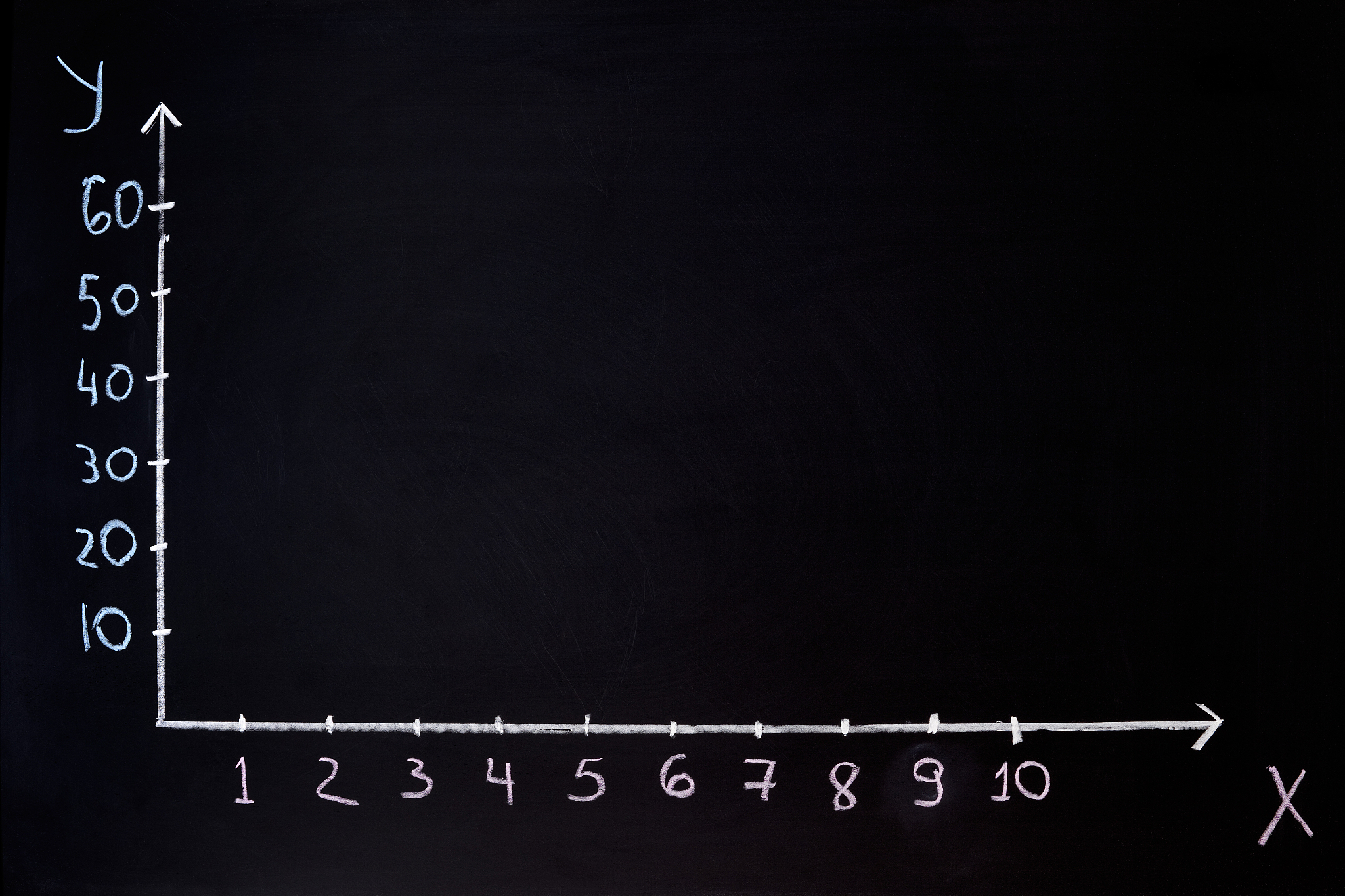 离子电荷价数与交换速度的关系：并非绝对