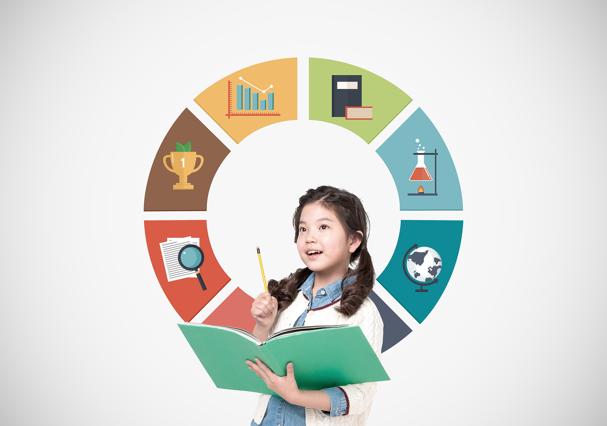education