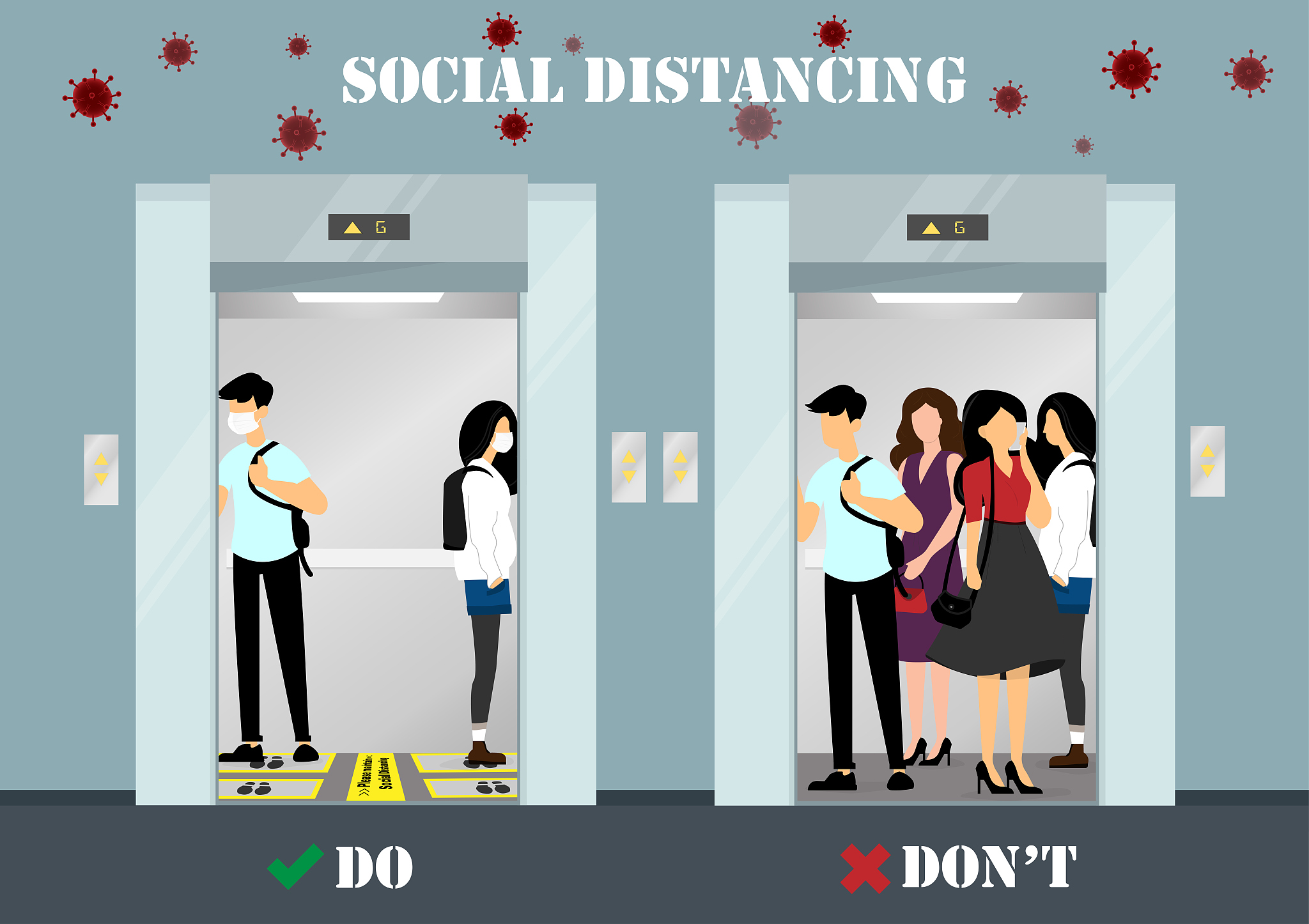 a flat vector design concept of social distancing in the elevato