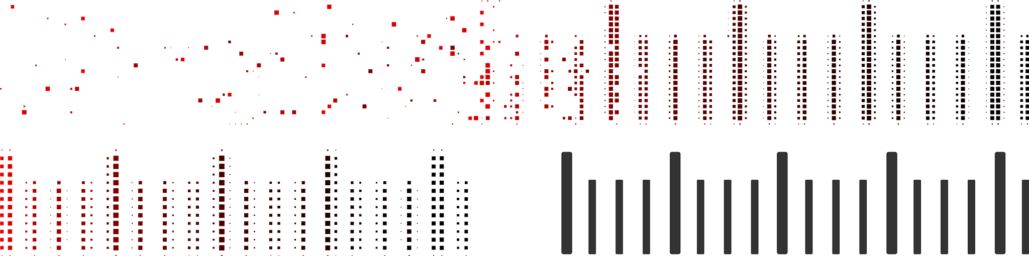 MATLAB卷积计算代码：5x5和3x3卷积核示例