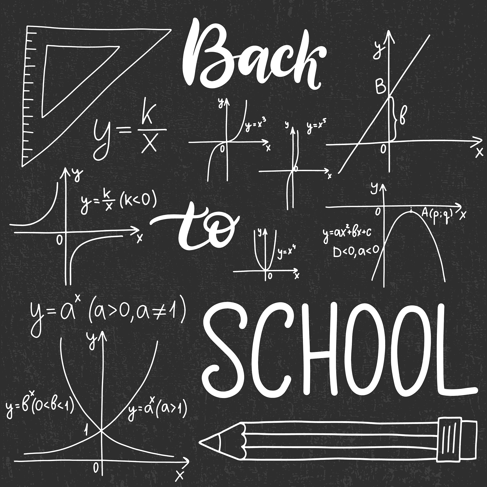 education pattern with formulas and equations
