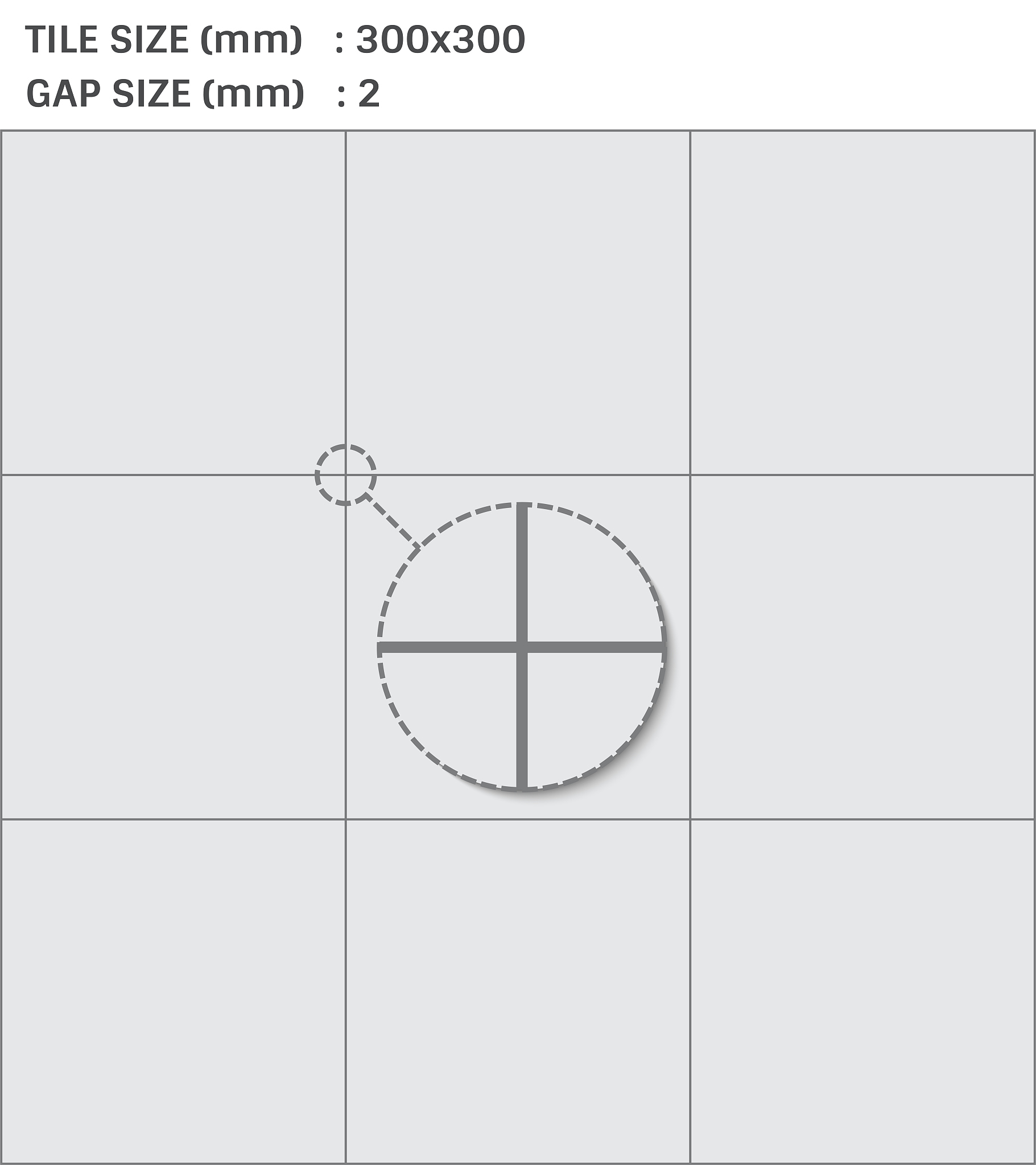 将坐标0，0，0为中心建立一个边长为3m的正方体，命名为大正方体，建立一个边长为1m的小正方体，使小正方体的一个顶点与大正方体的顶点重合且小正方体在大正方体之内，并绑定，这时xyz坐标各移动多少可以让小正方形的顶点到达坐标0，0，0
