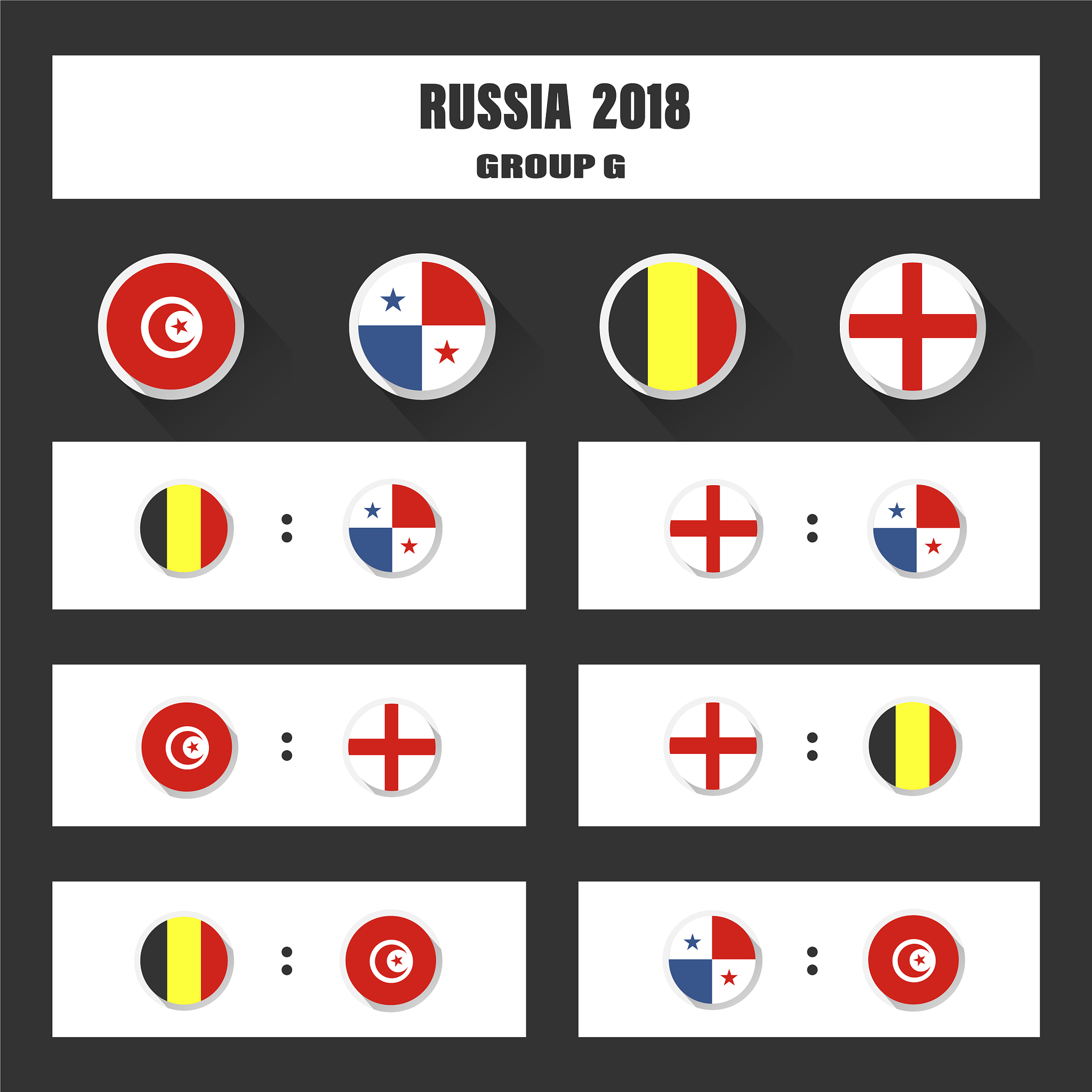 OpenCvSharp 轮廓排序：从左到右，从上到下