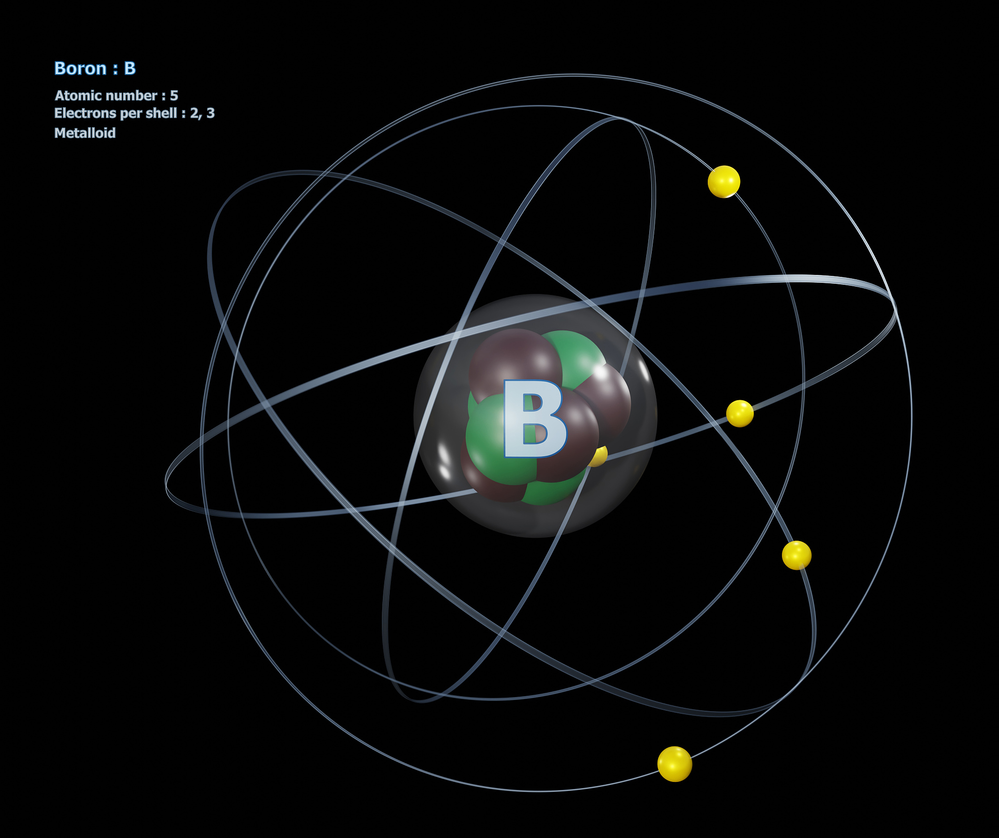 atom of boron with detailed core and its 5 electrons